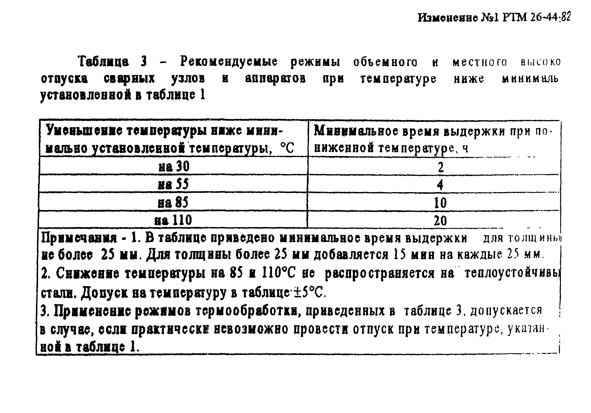 РТМ 26-44-82