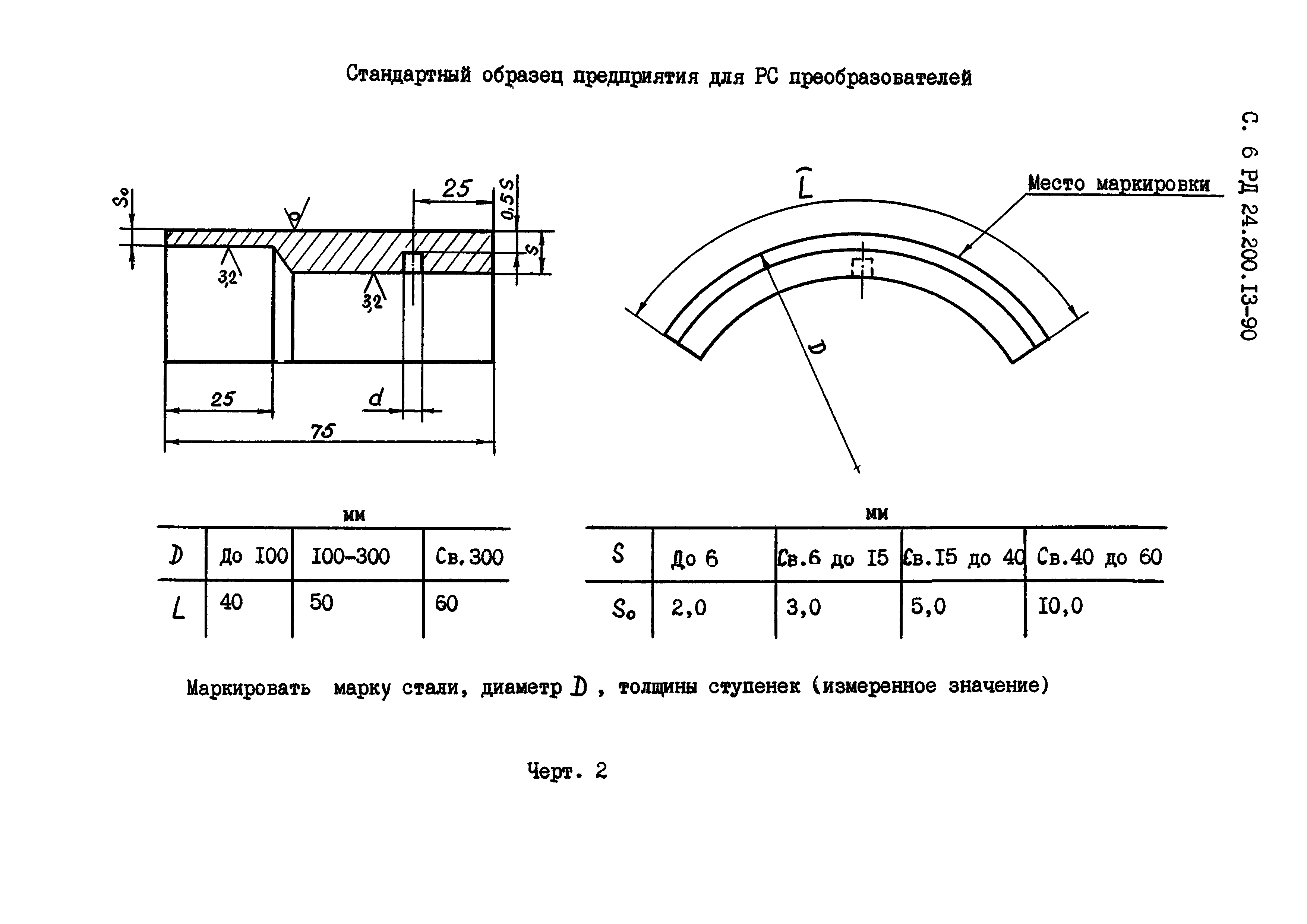 РД 24.200.13-90