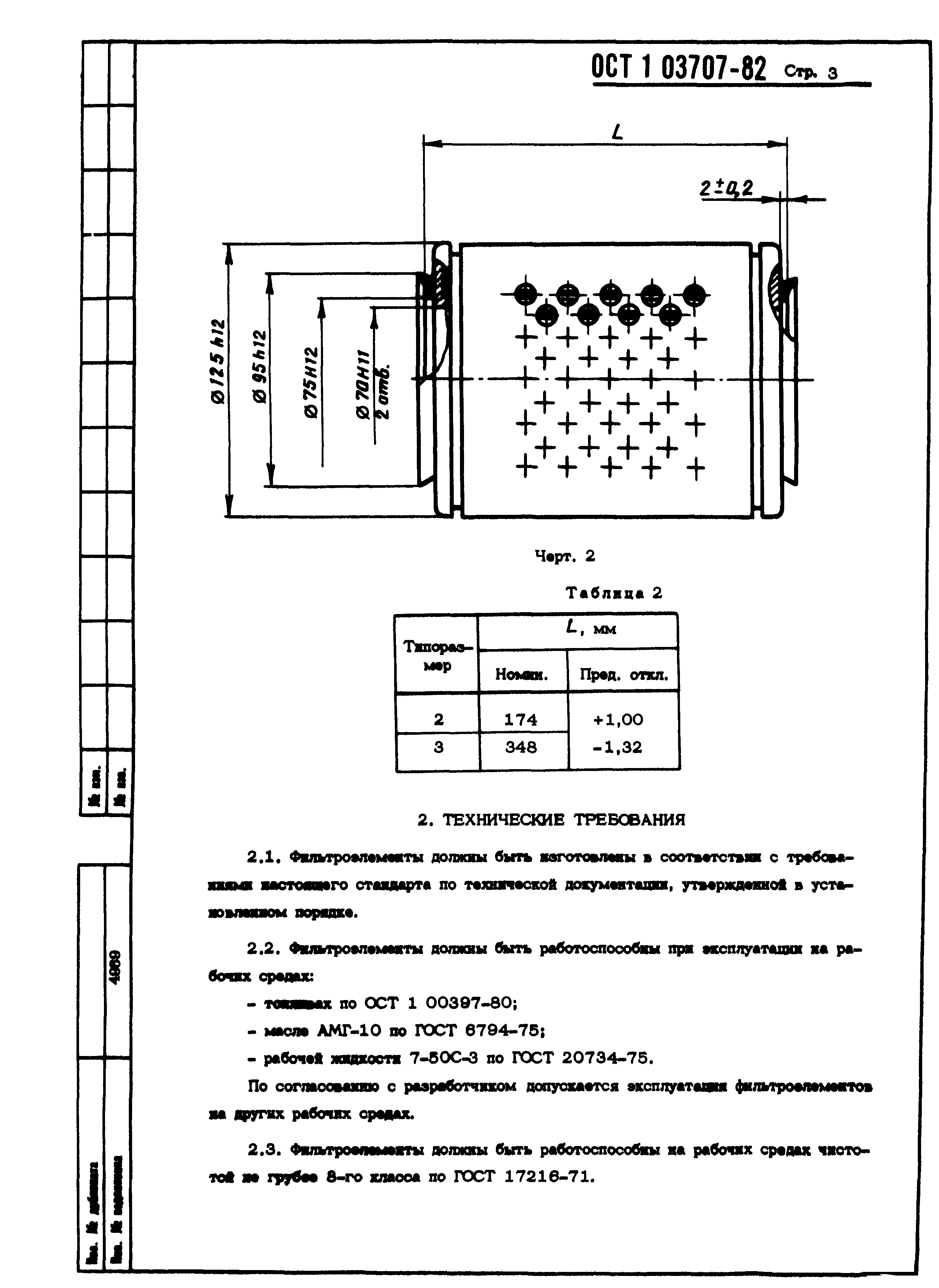 ОСТ 1 03707-82