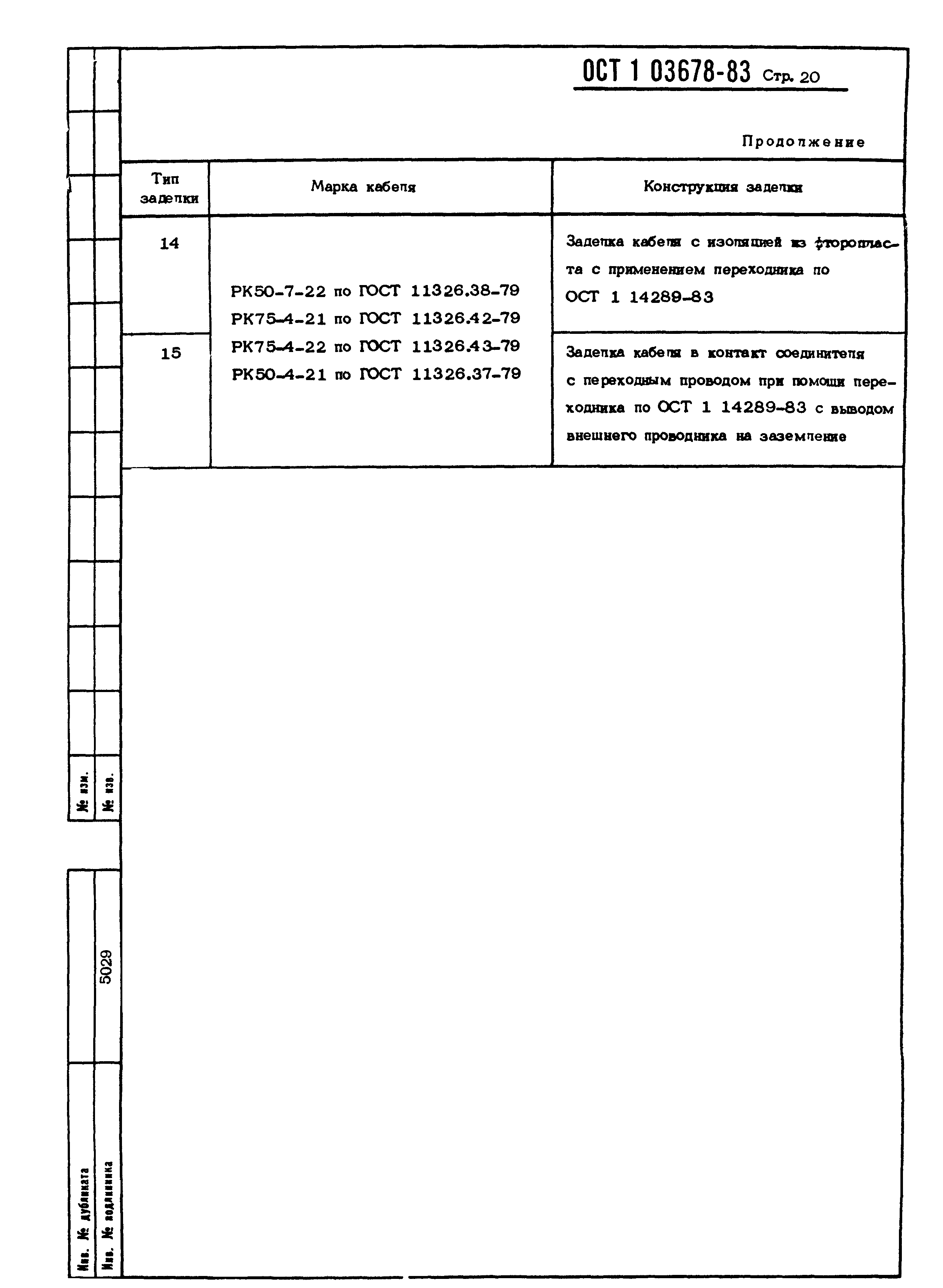 ОСТ 1 03678-83