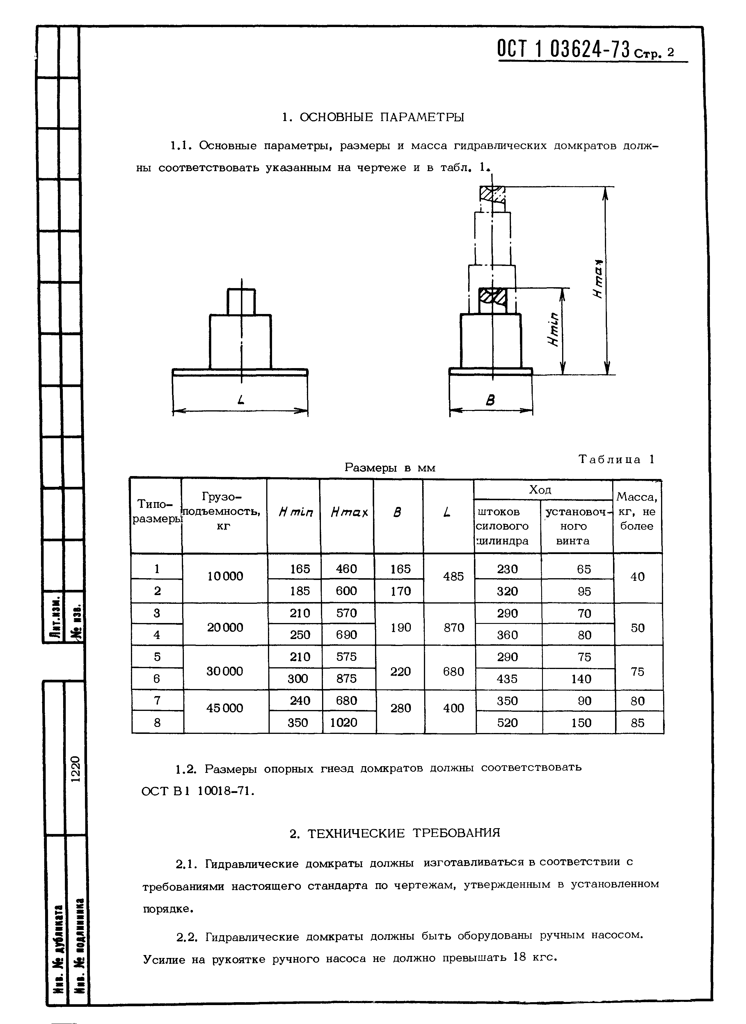 ОСТ 1 03624-73