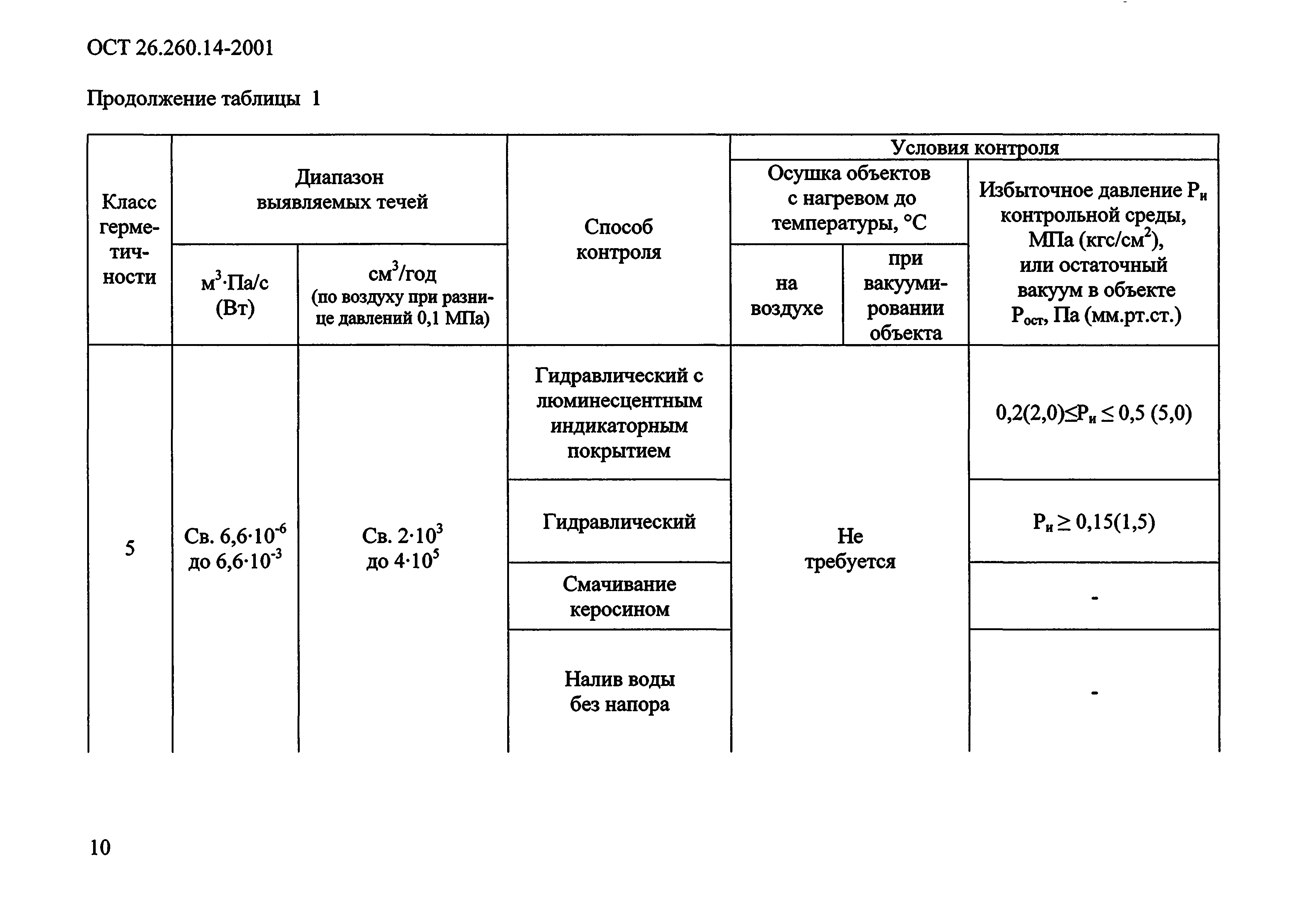 ОСТ 26.260.14-2001