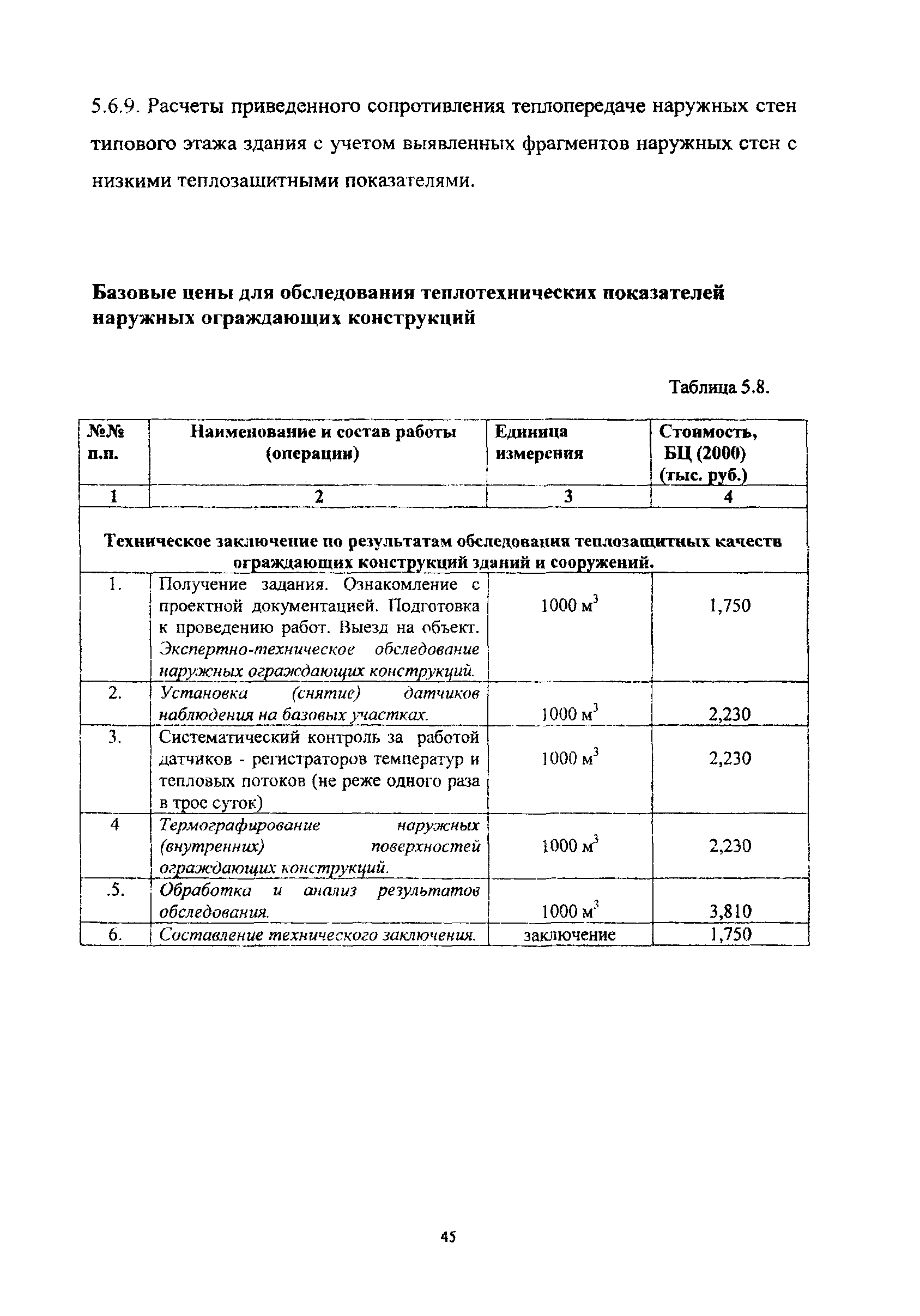 МРР 3.2.05.04-07