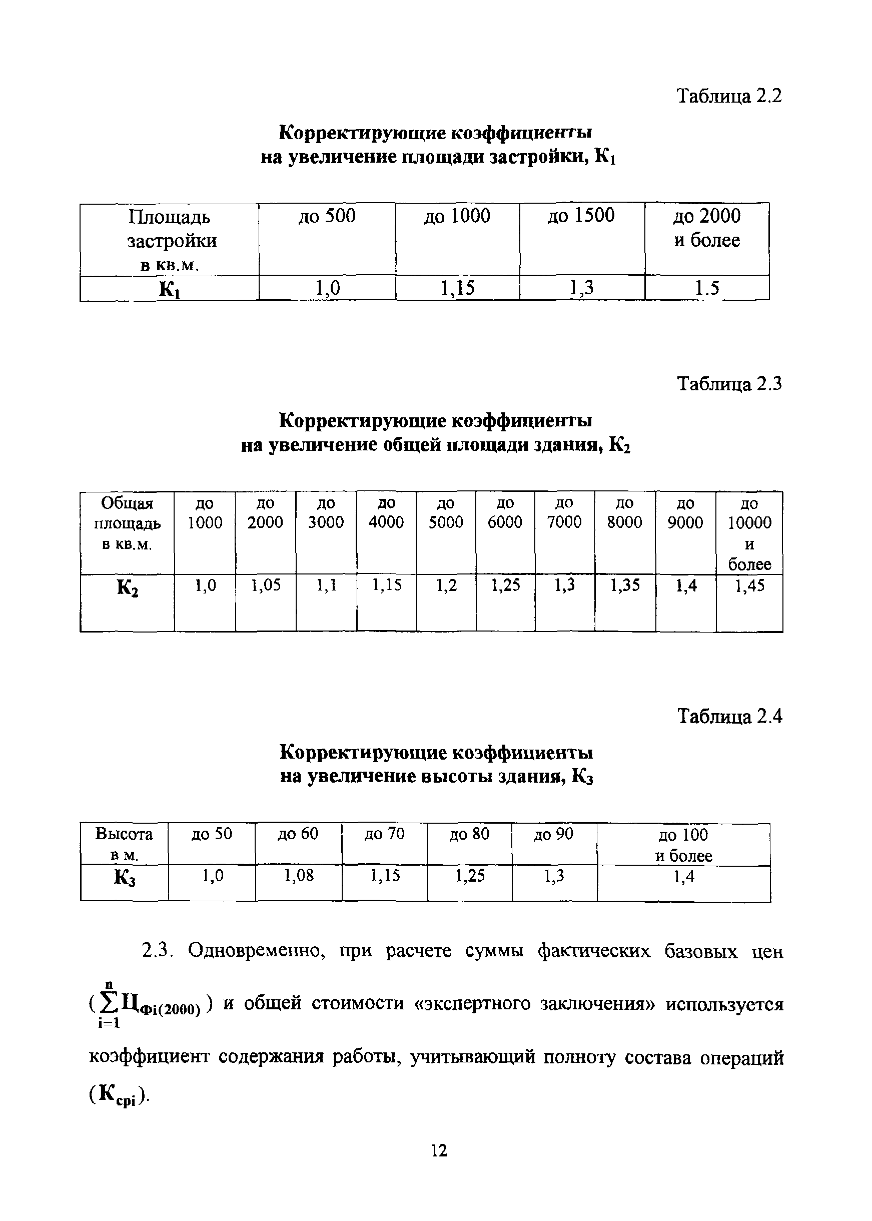 МРР 3.2.56-08