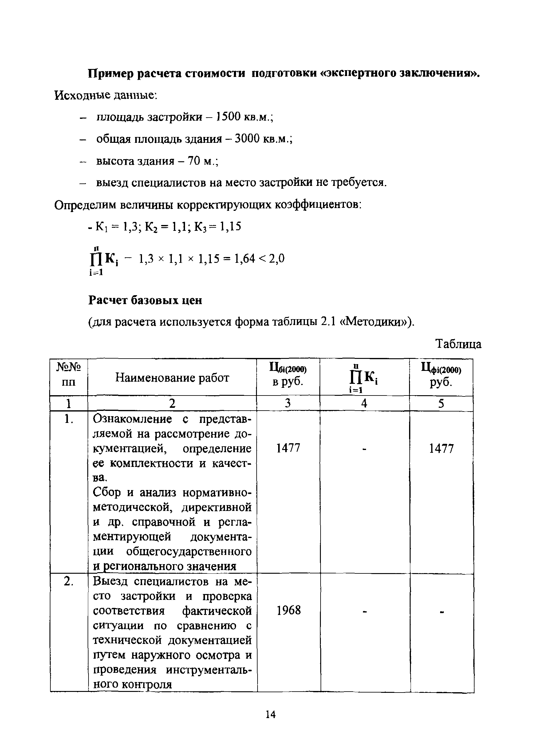 МРР 3.2.56-08