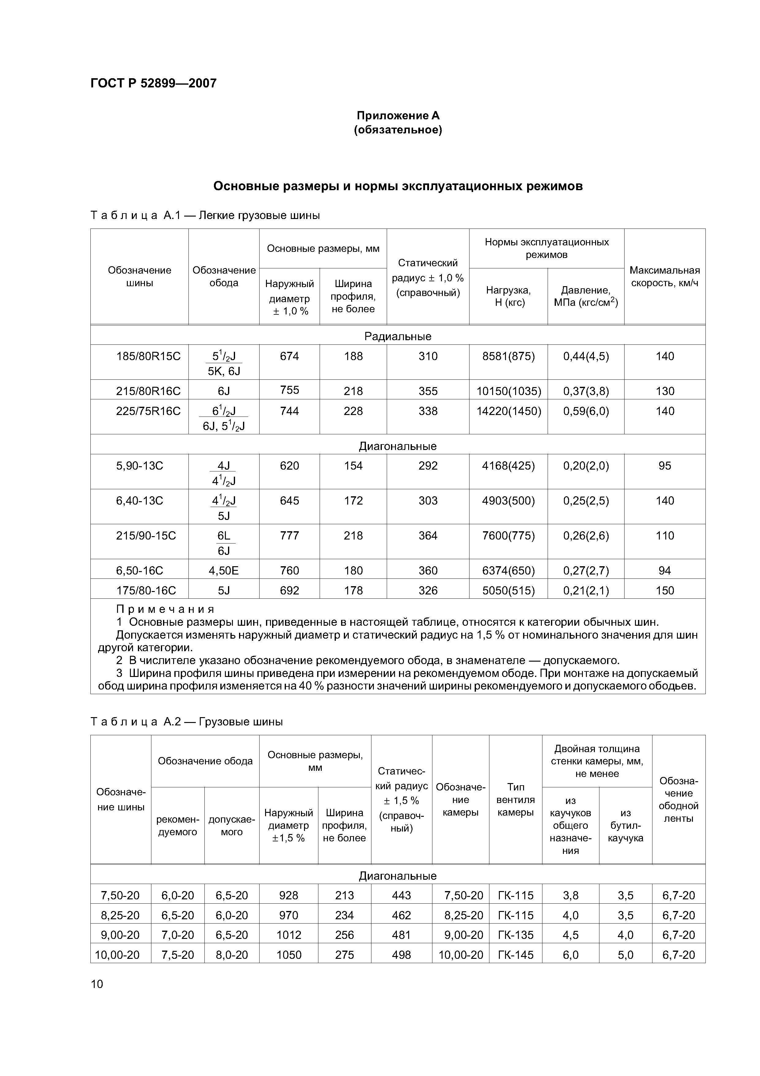 ГОСТ Р 52899-2007