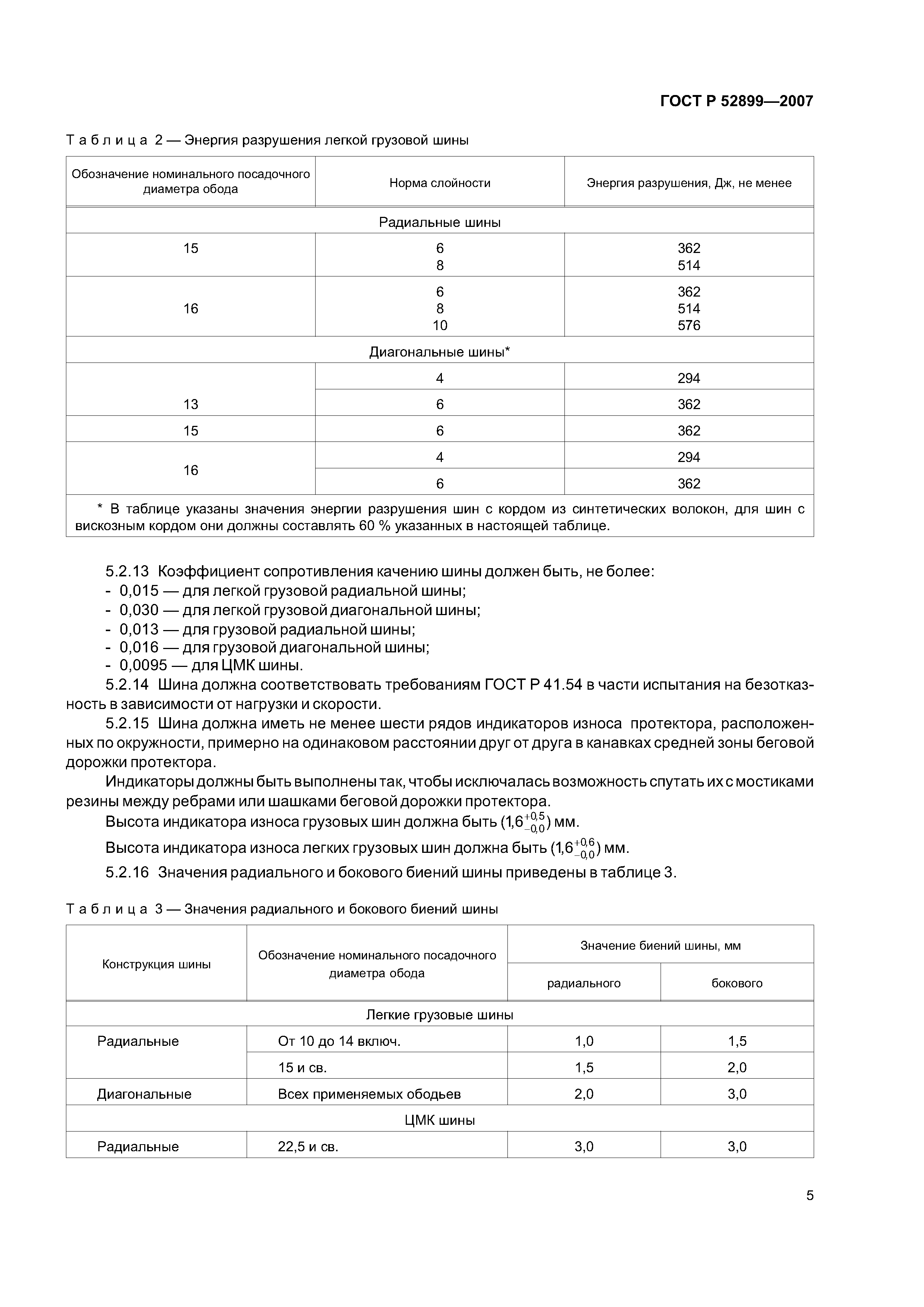 ГОСТ Р 52899-2007