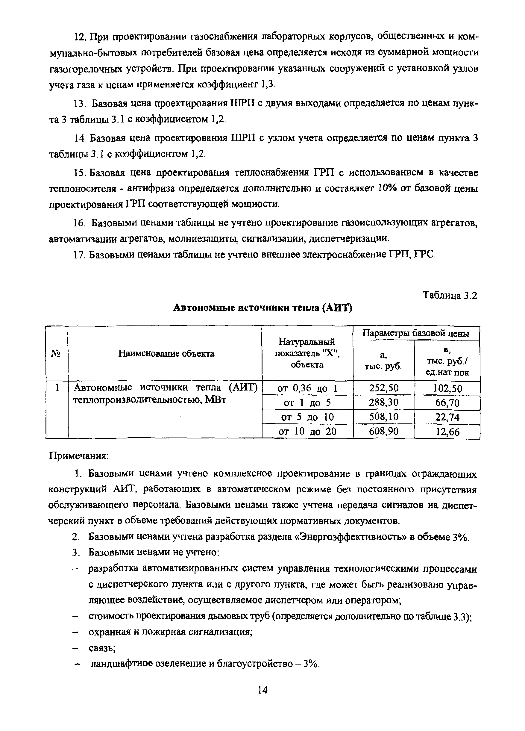 МРР 3.2.50-07