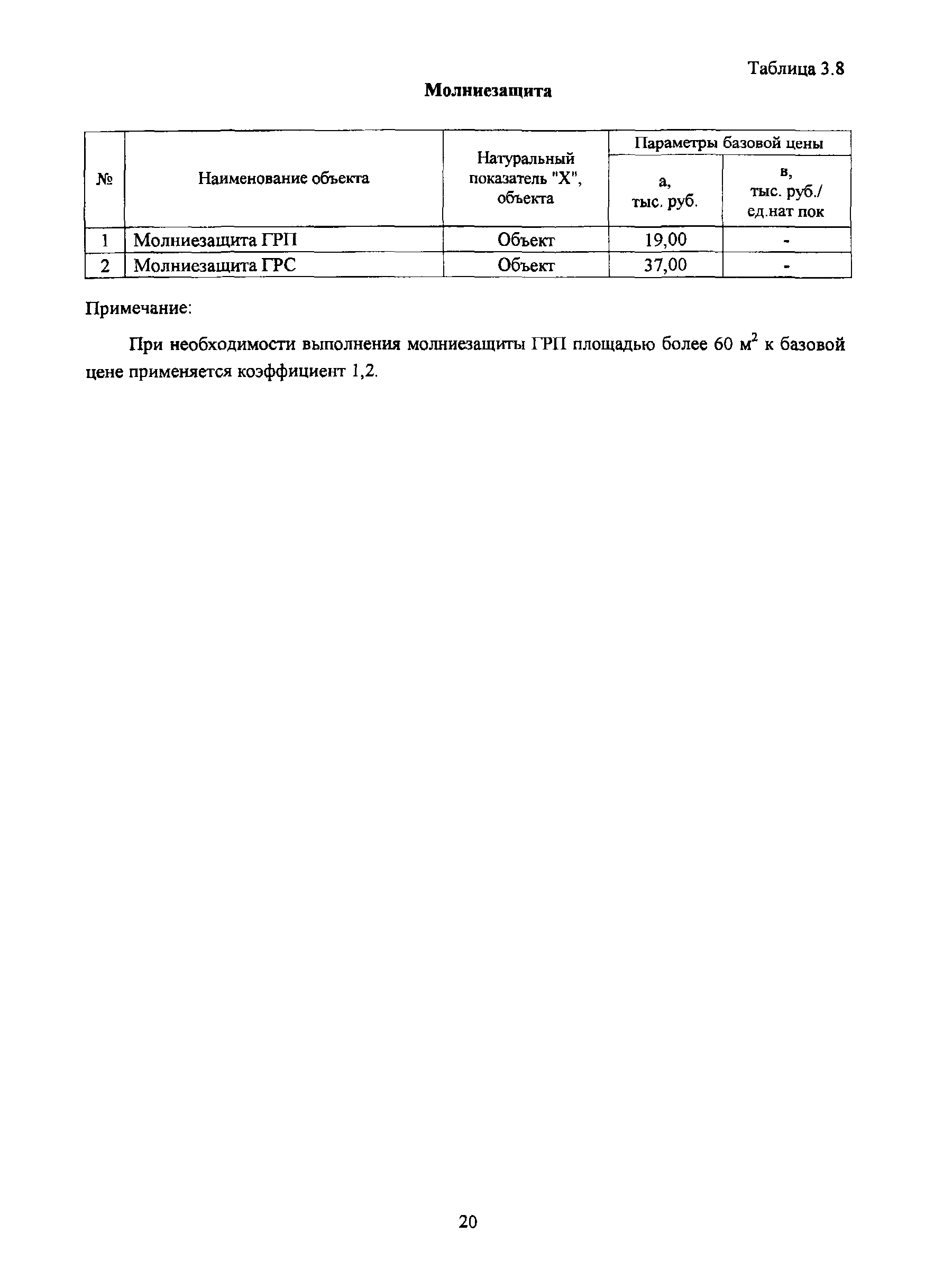 МРР 3.2.50-07