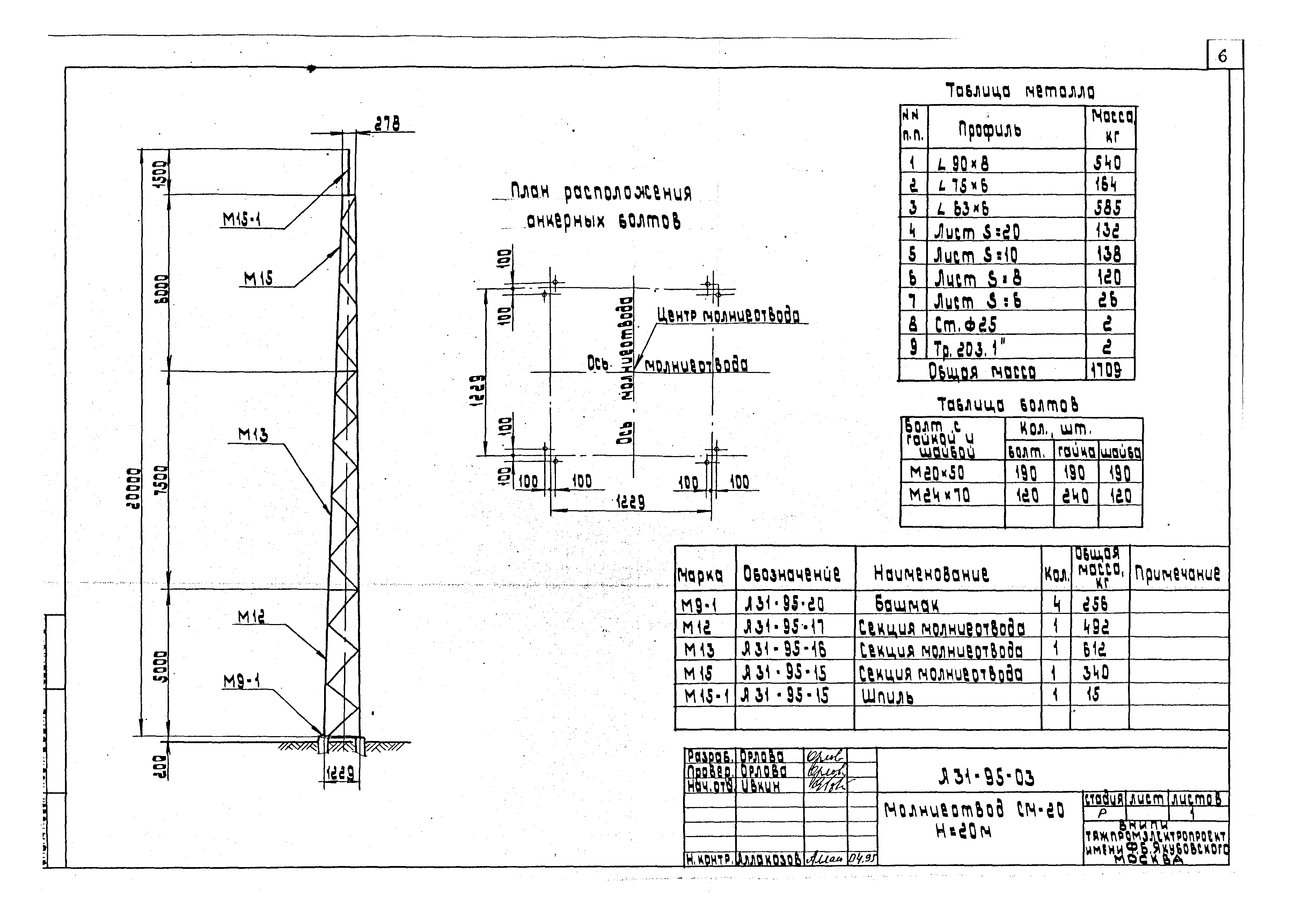 Шифр А31-95