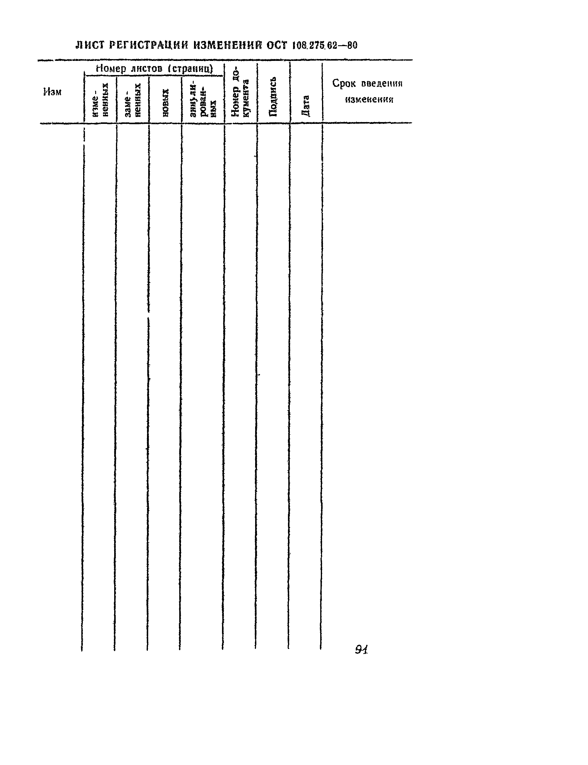 ОСТ 108.275.62-80