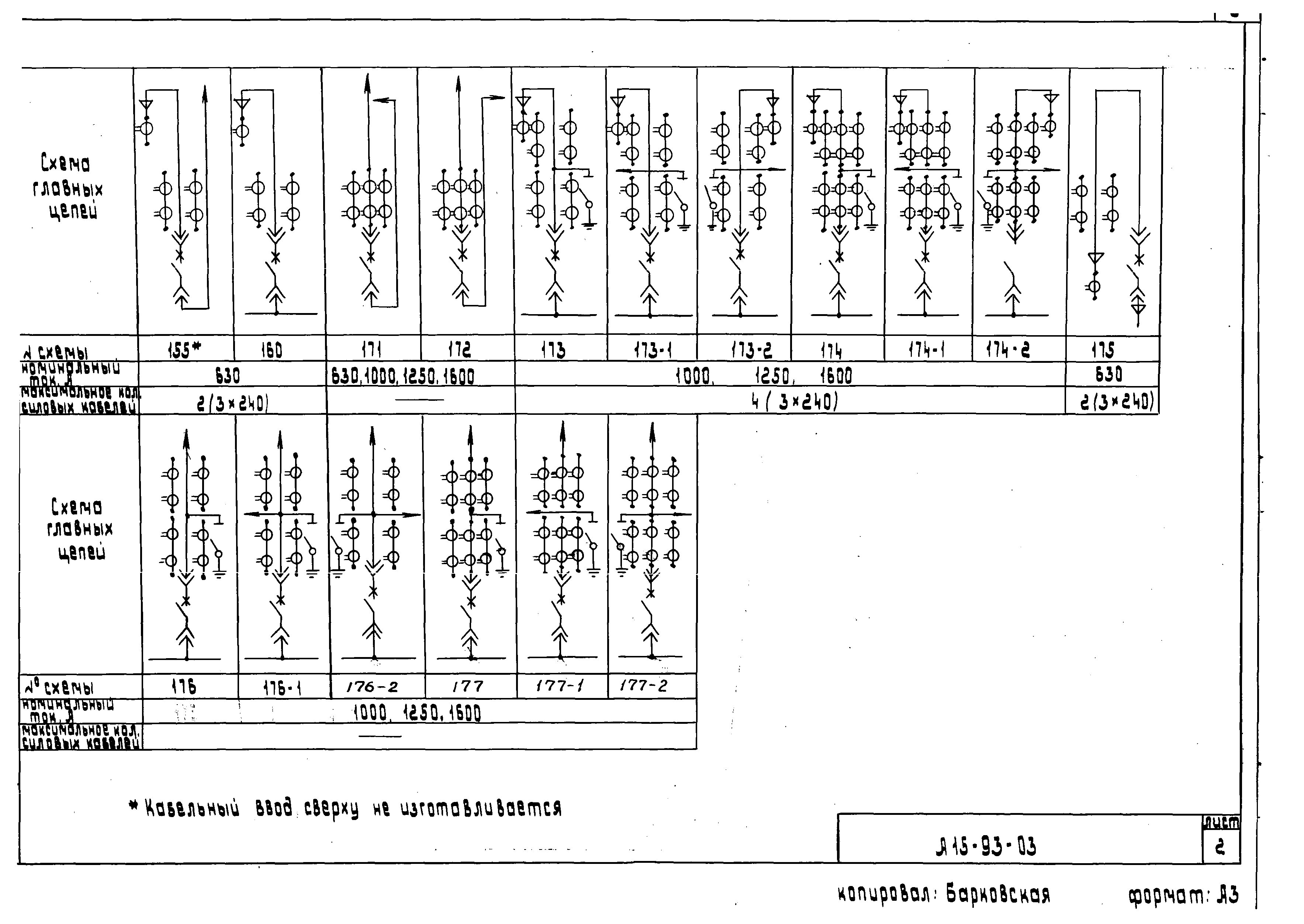 Шифр А15-93