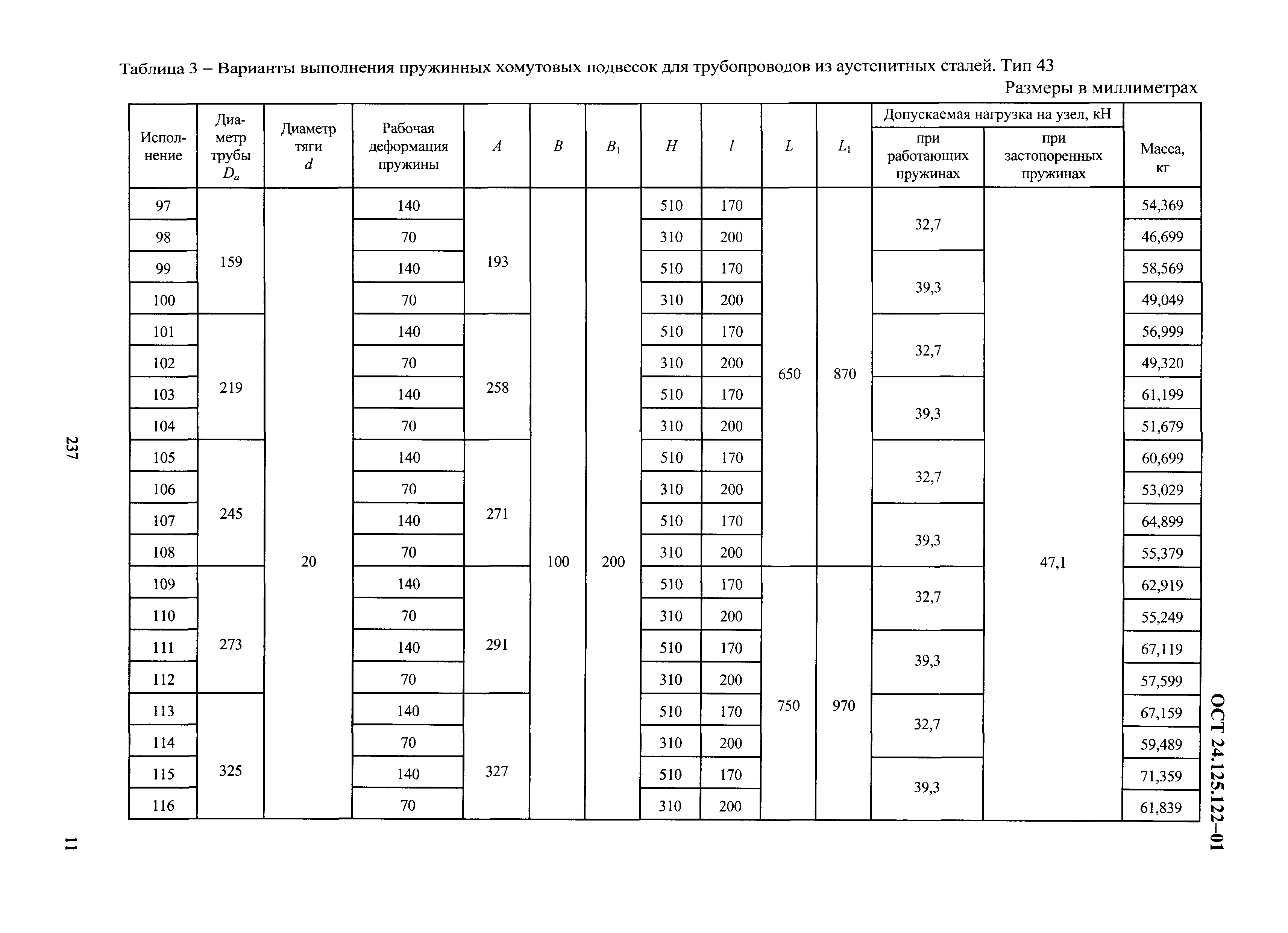 ОСТ 24.125.122-01