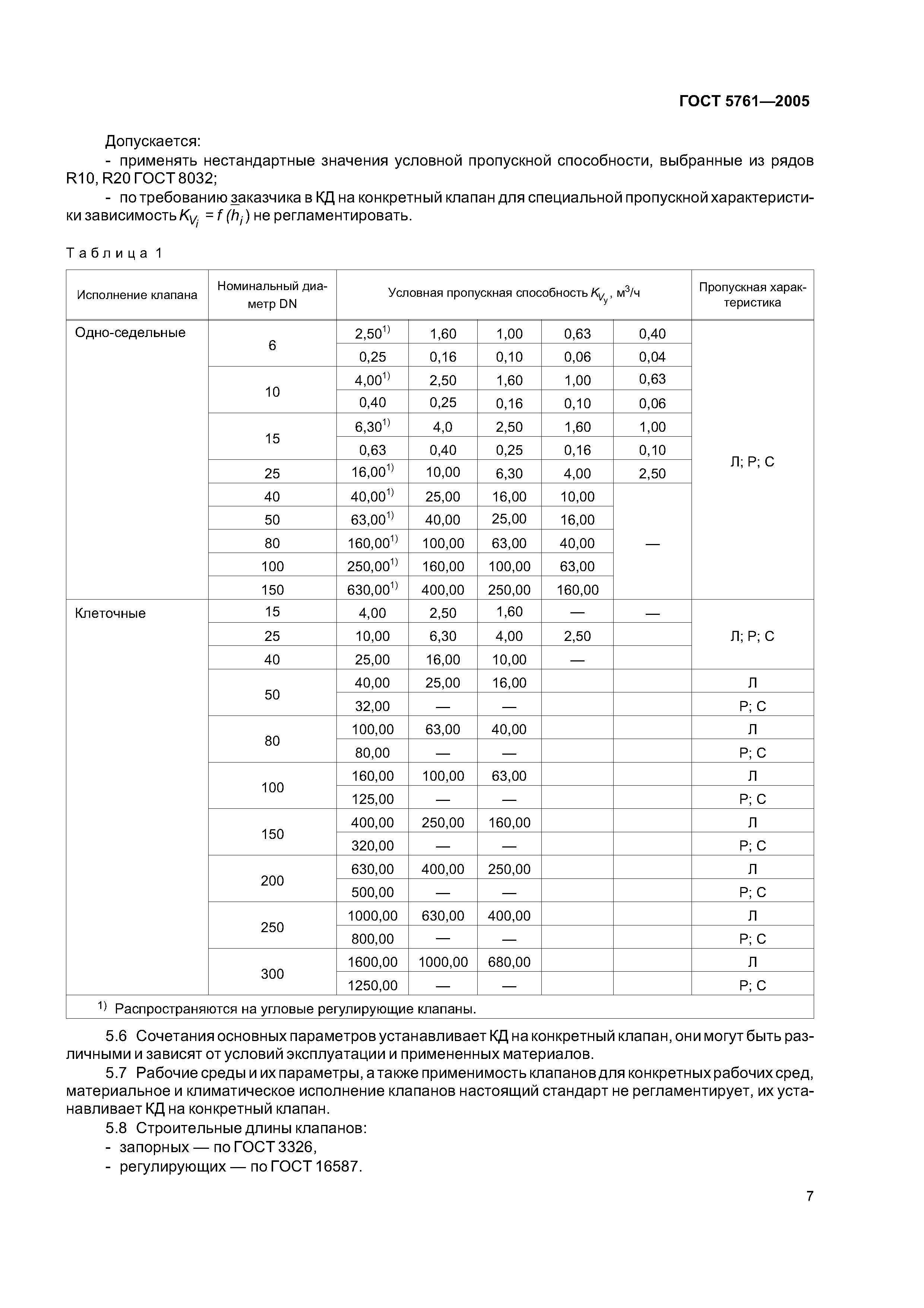 ГОСТ 5761-2005