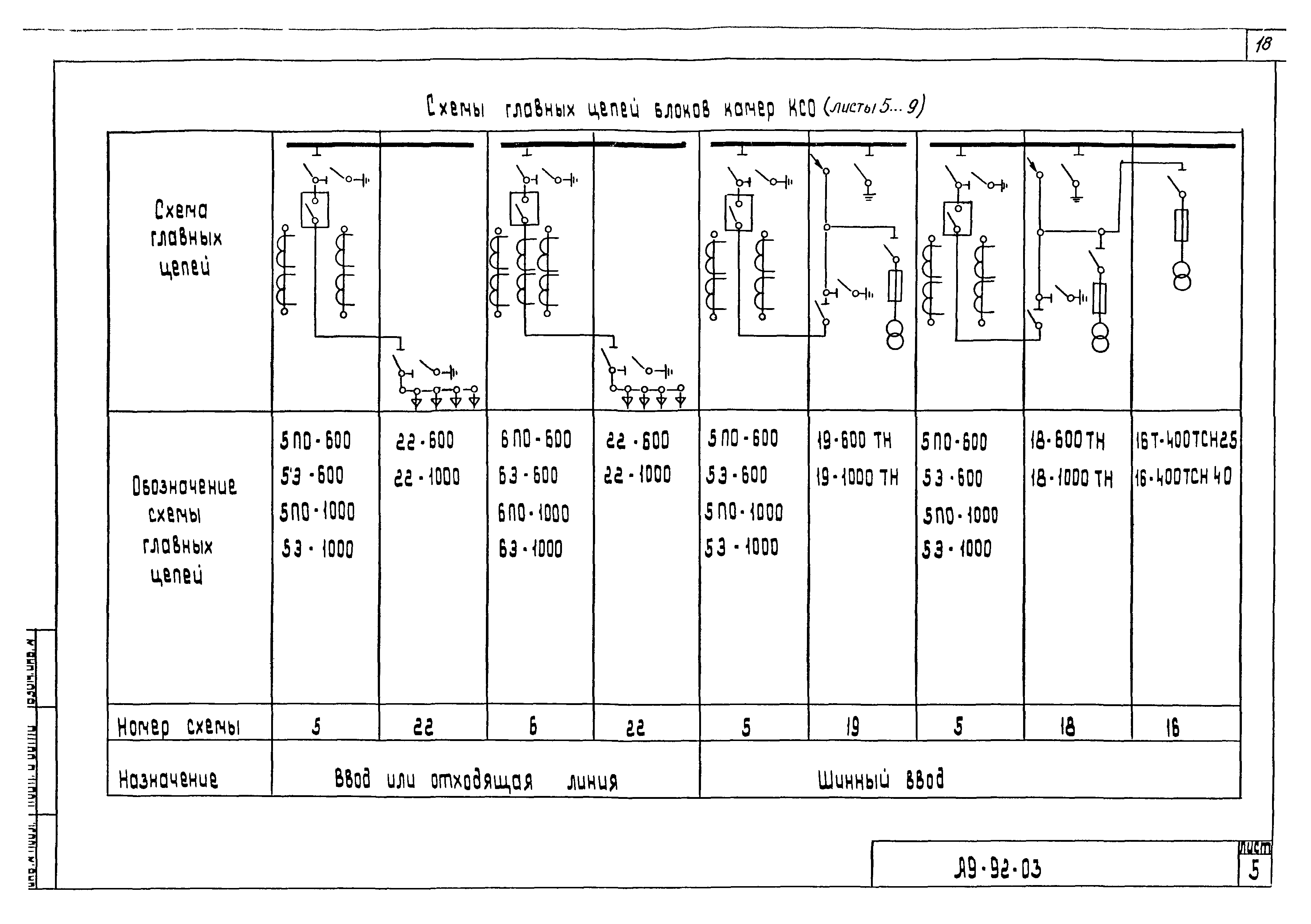 Шифр А9-92