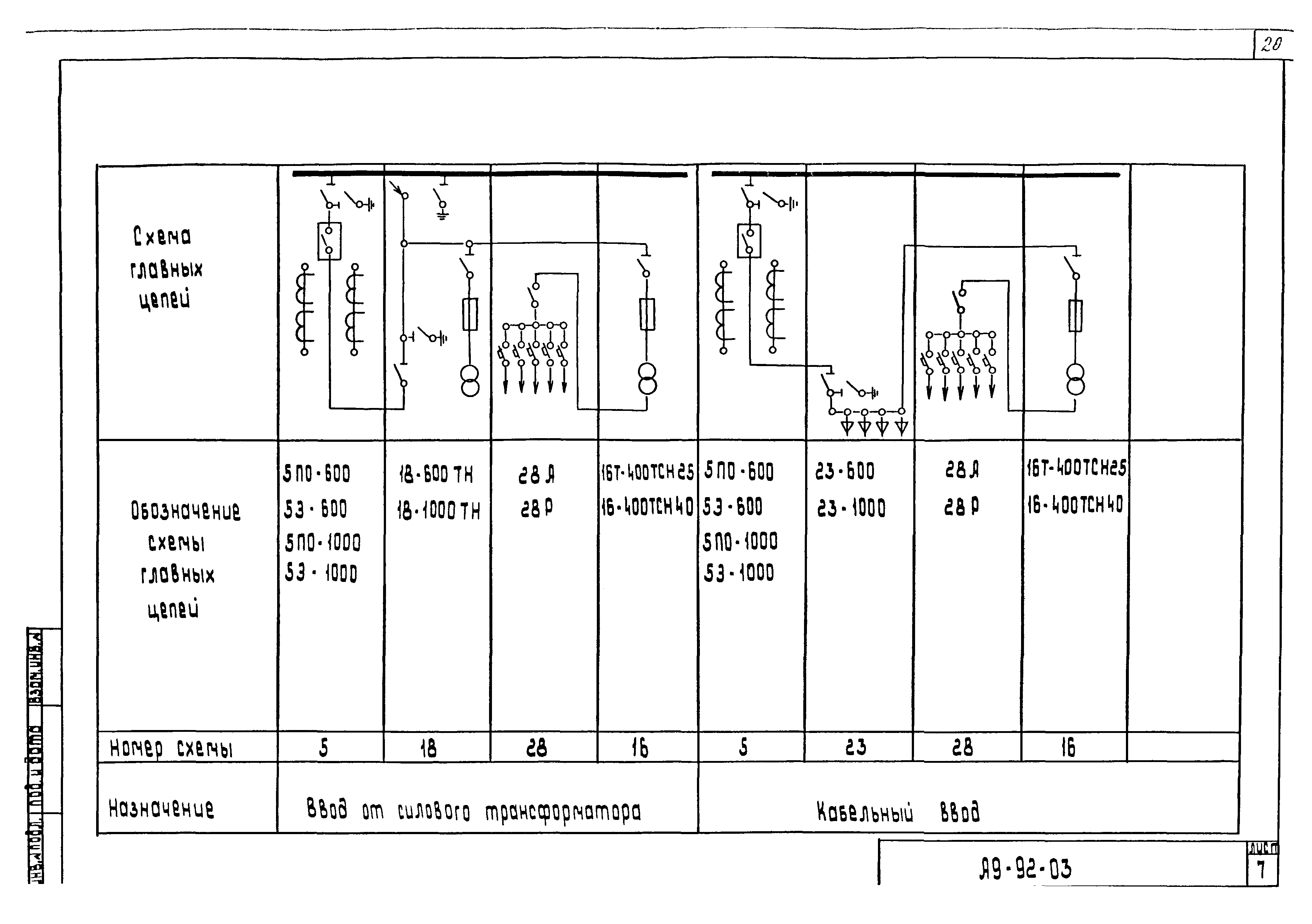 Шифр А9-92