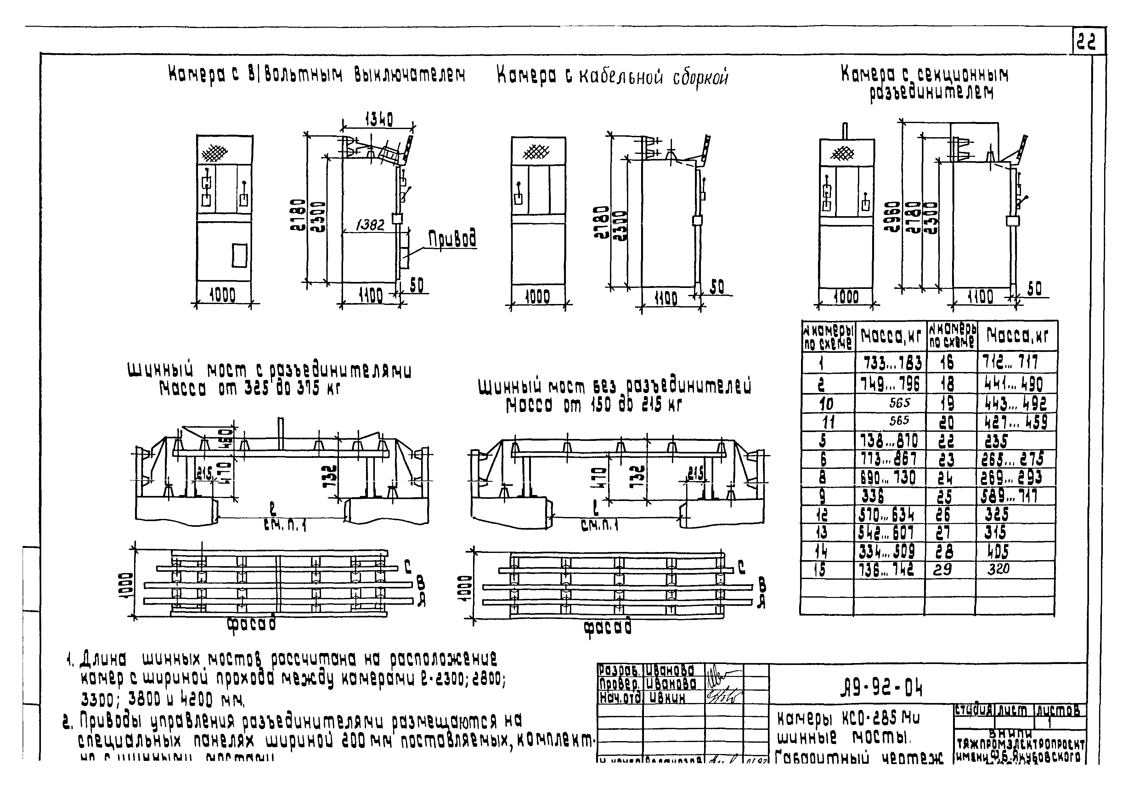 Шифр А9-92