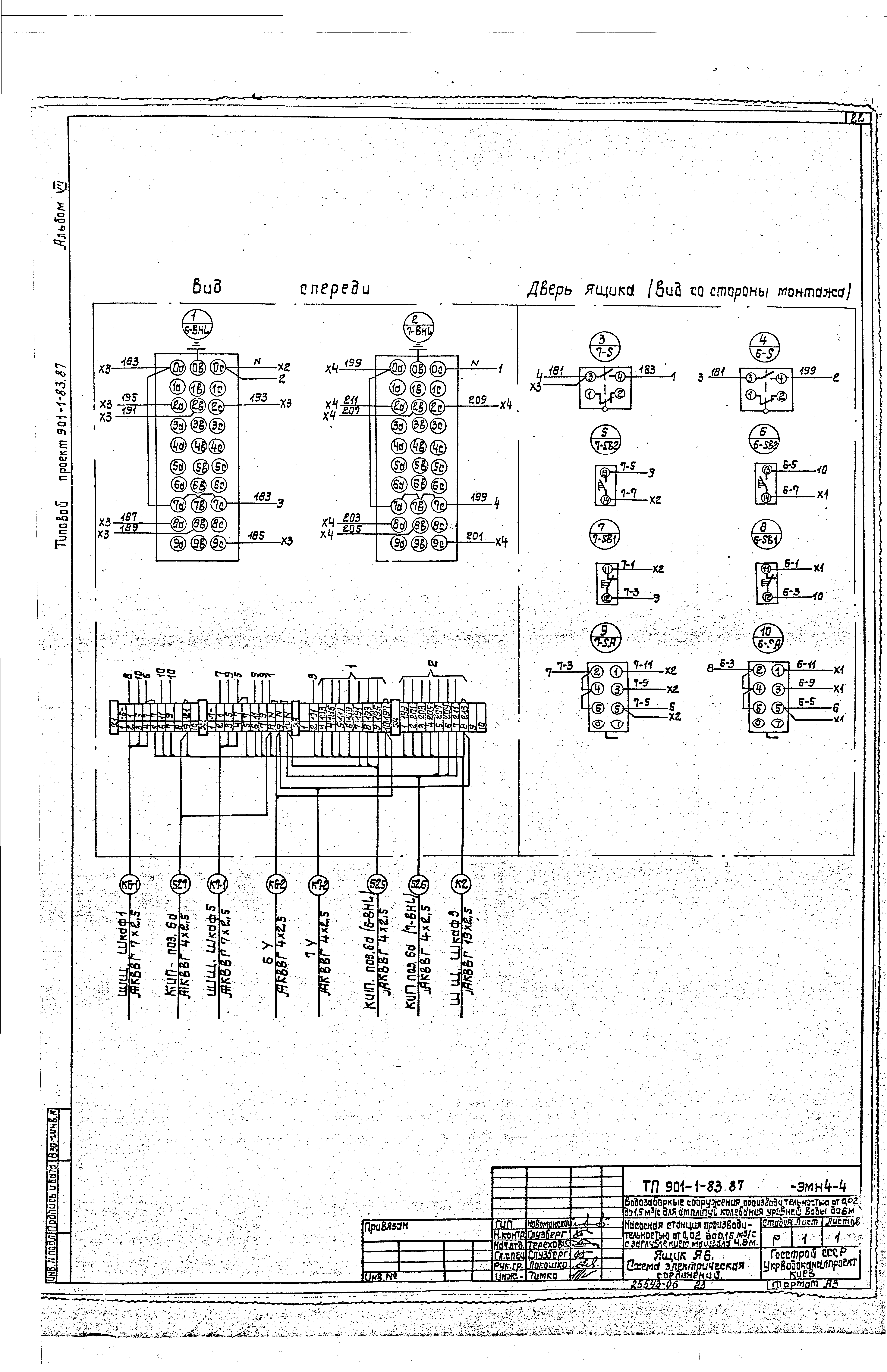 Типовой проект 901-1-81.87