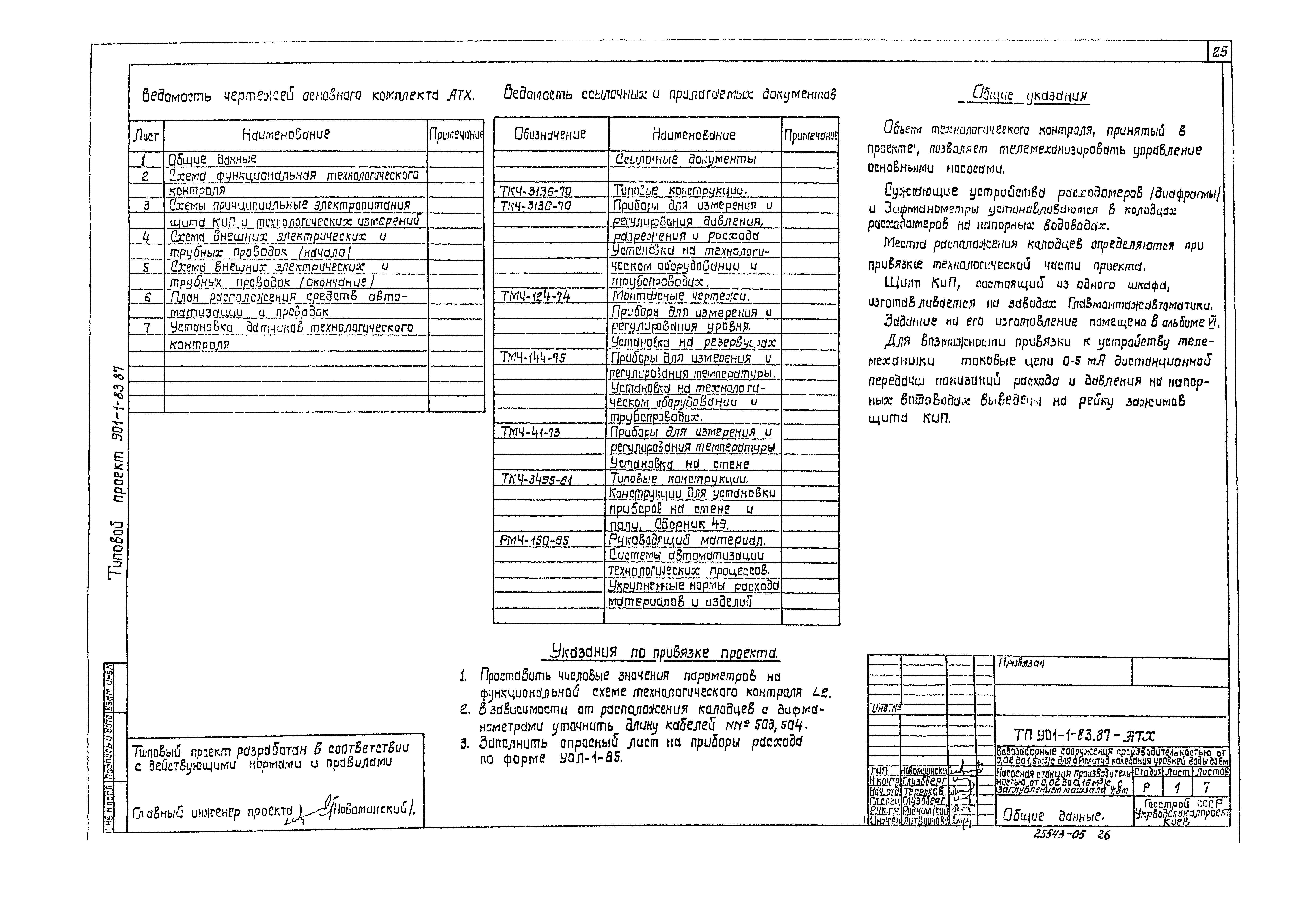 Типовой проект 901-1-81.87