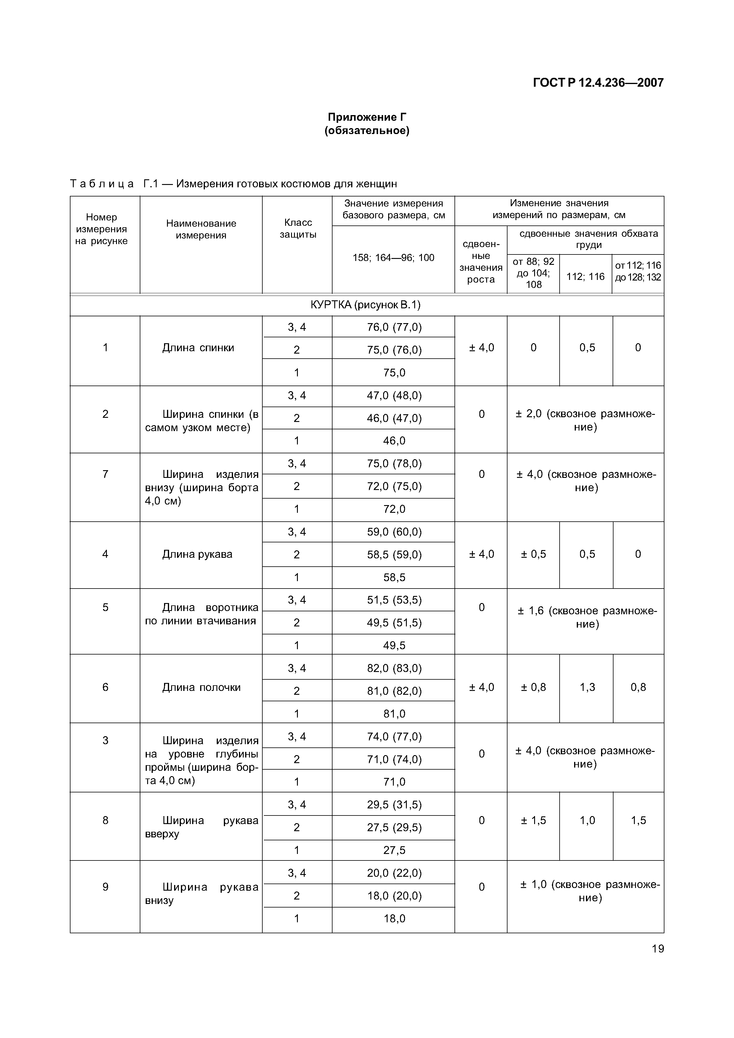 ГОСТ Р 12.4.236-2007