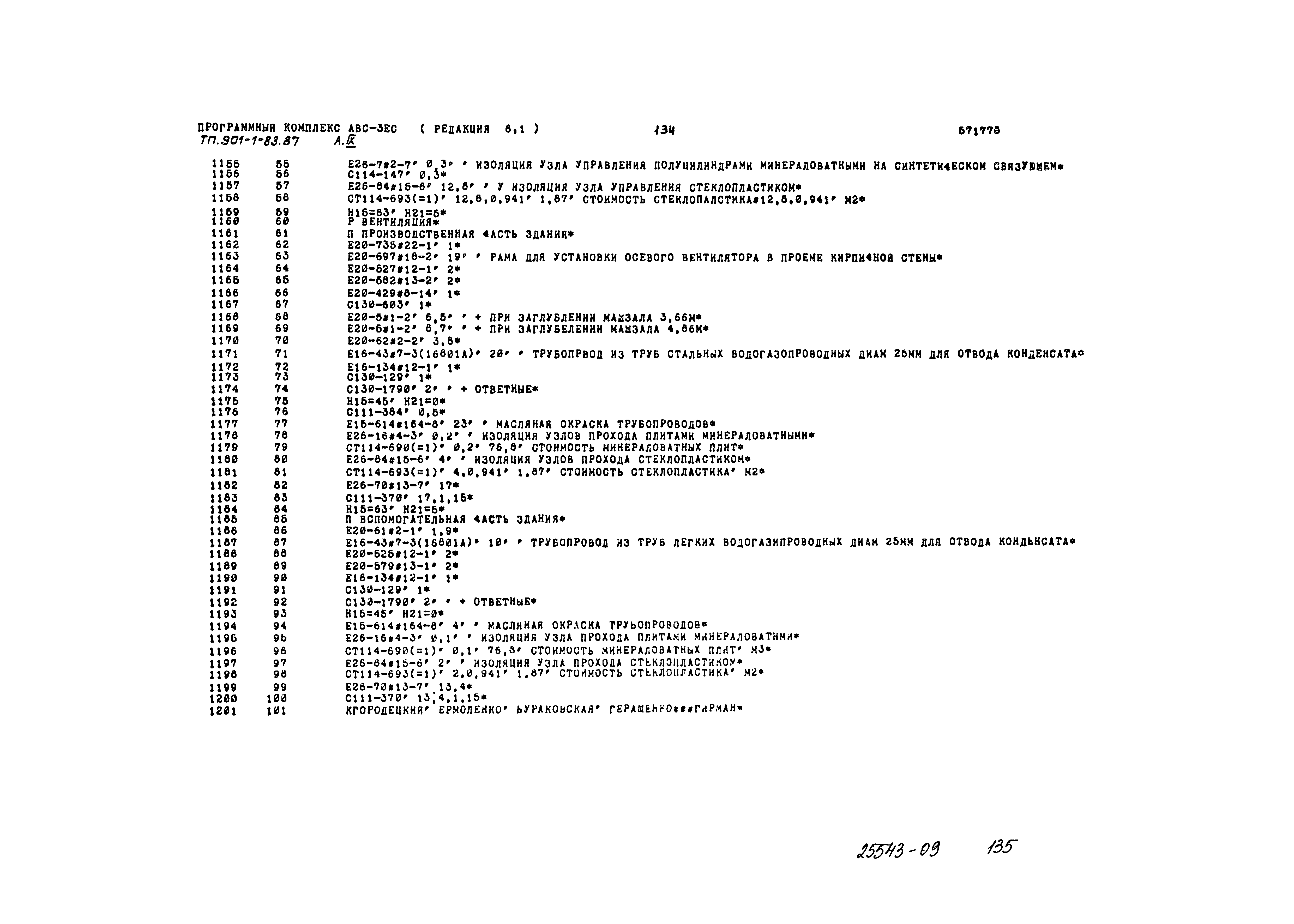 Типовой проект 901-1-83.87