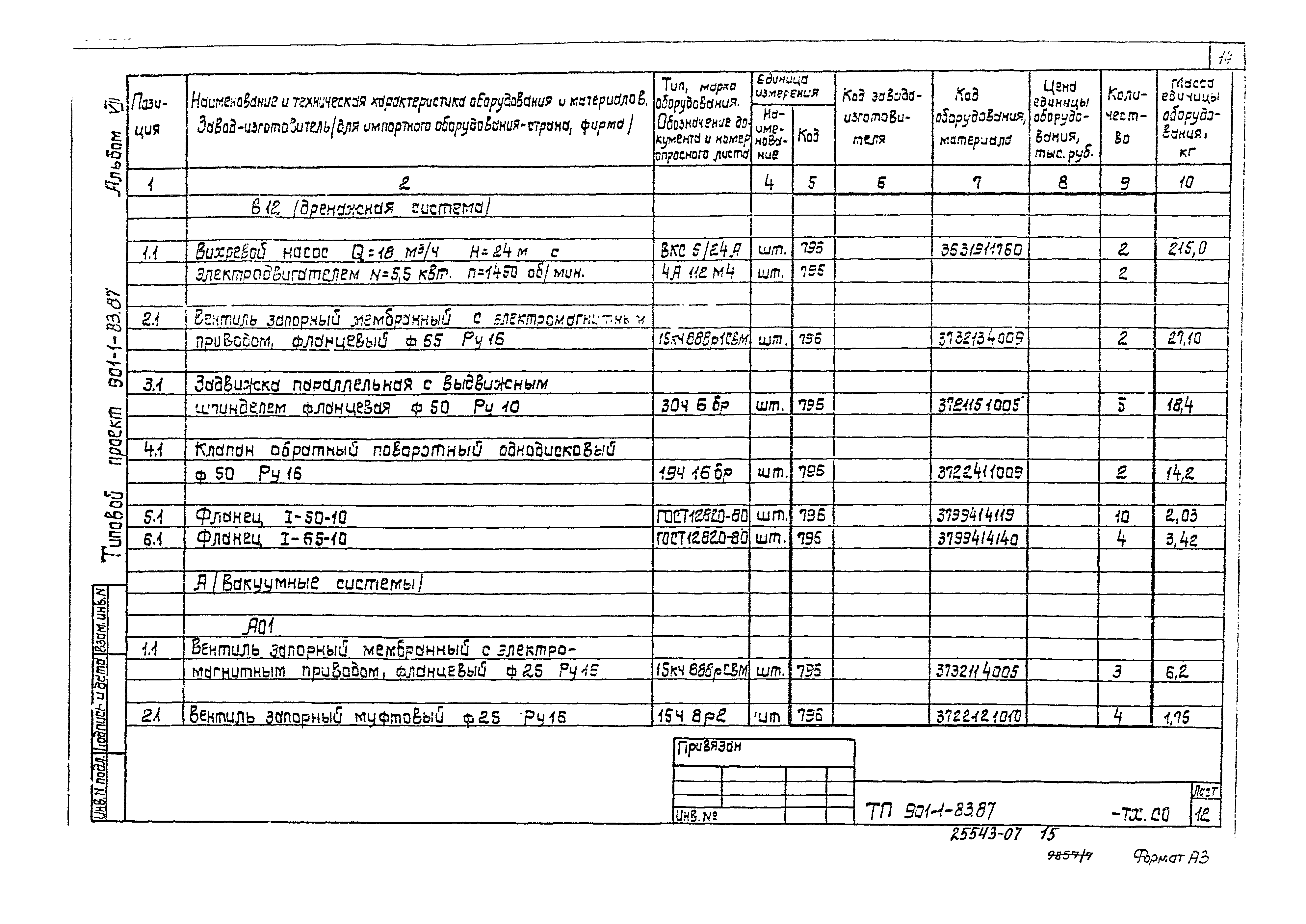 Типовой проект 901-1-83.87