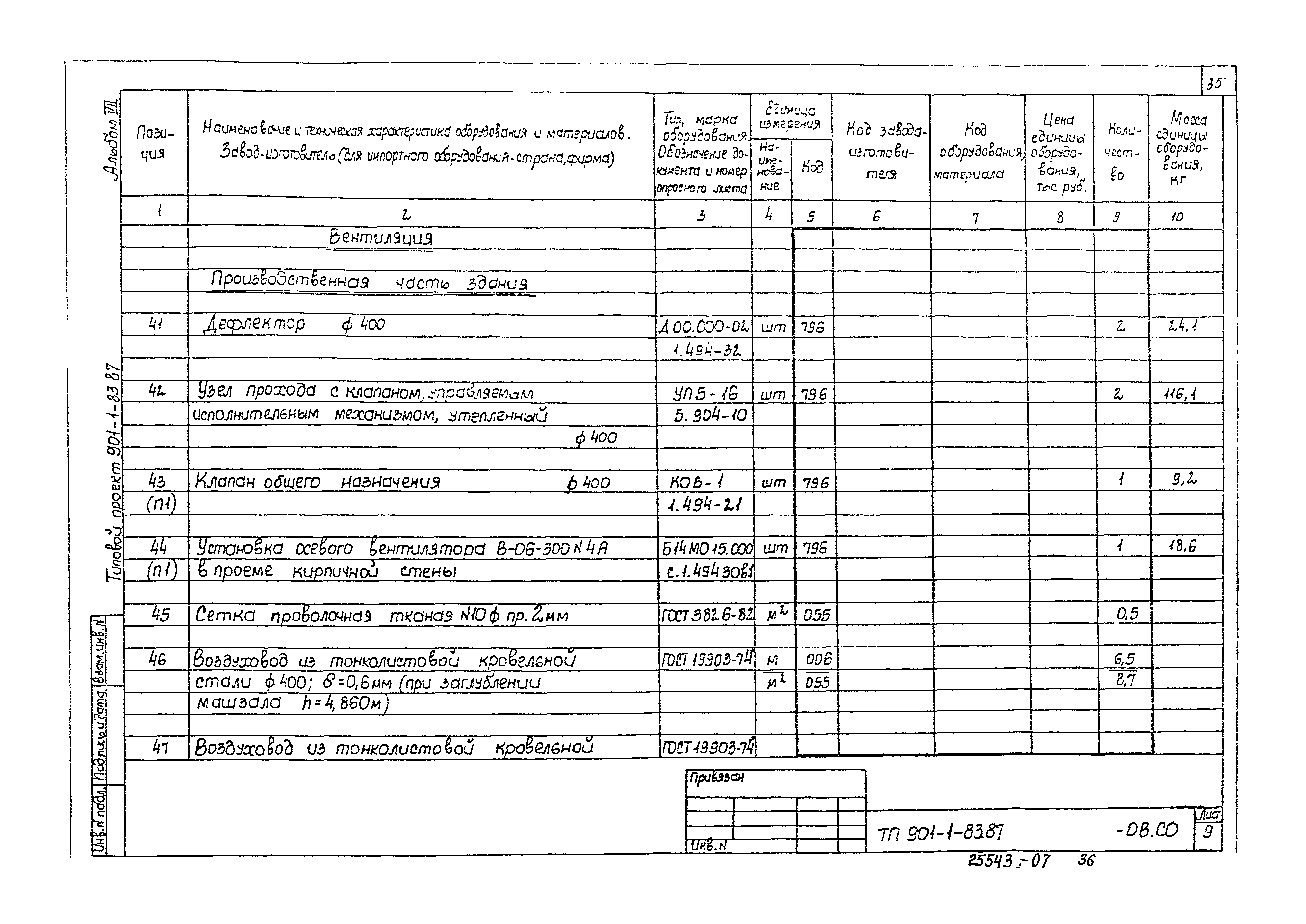 Типовой проект 901-1-83.87