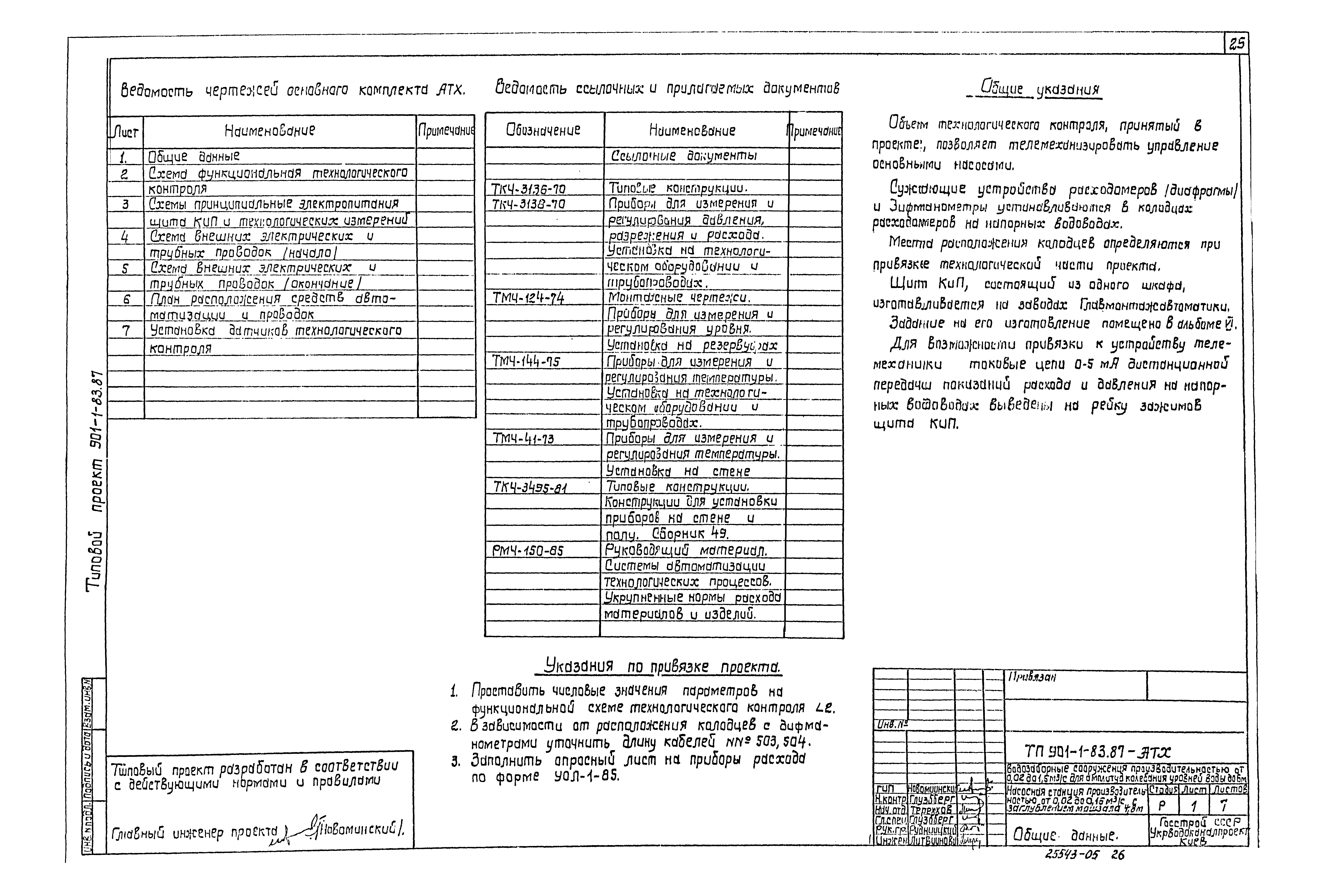 Типовой проект 901-1-83.87