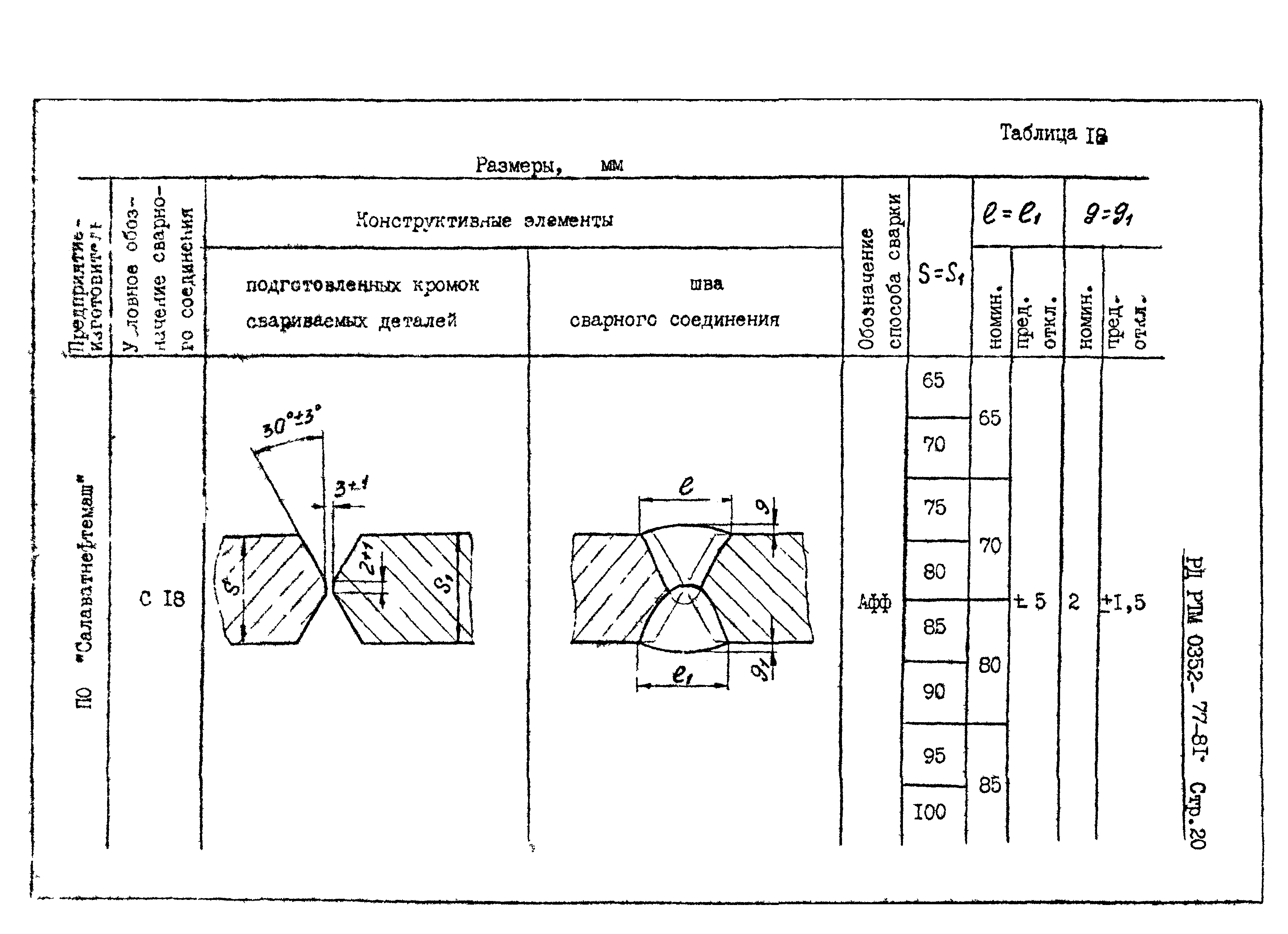 РД РТМ 0352-77-81