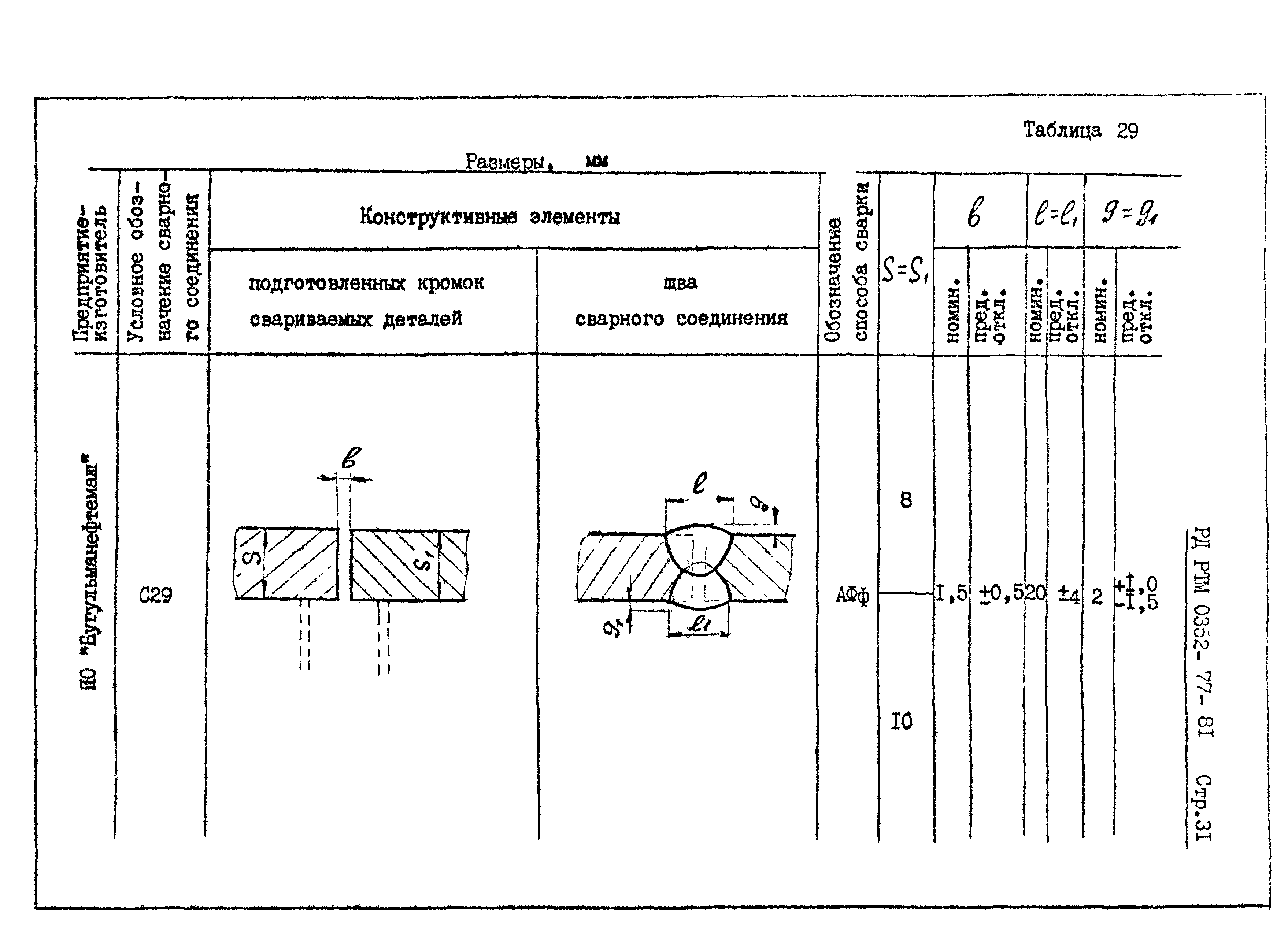 РД РТМ 0352-77-81