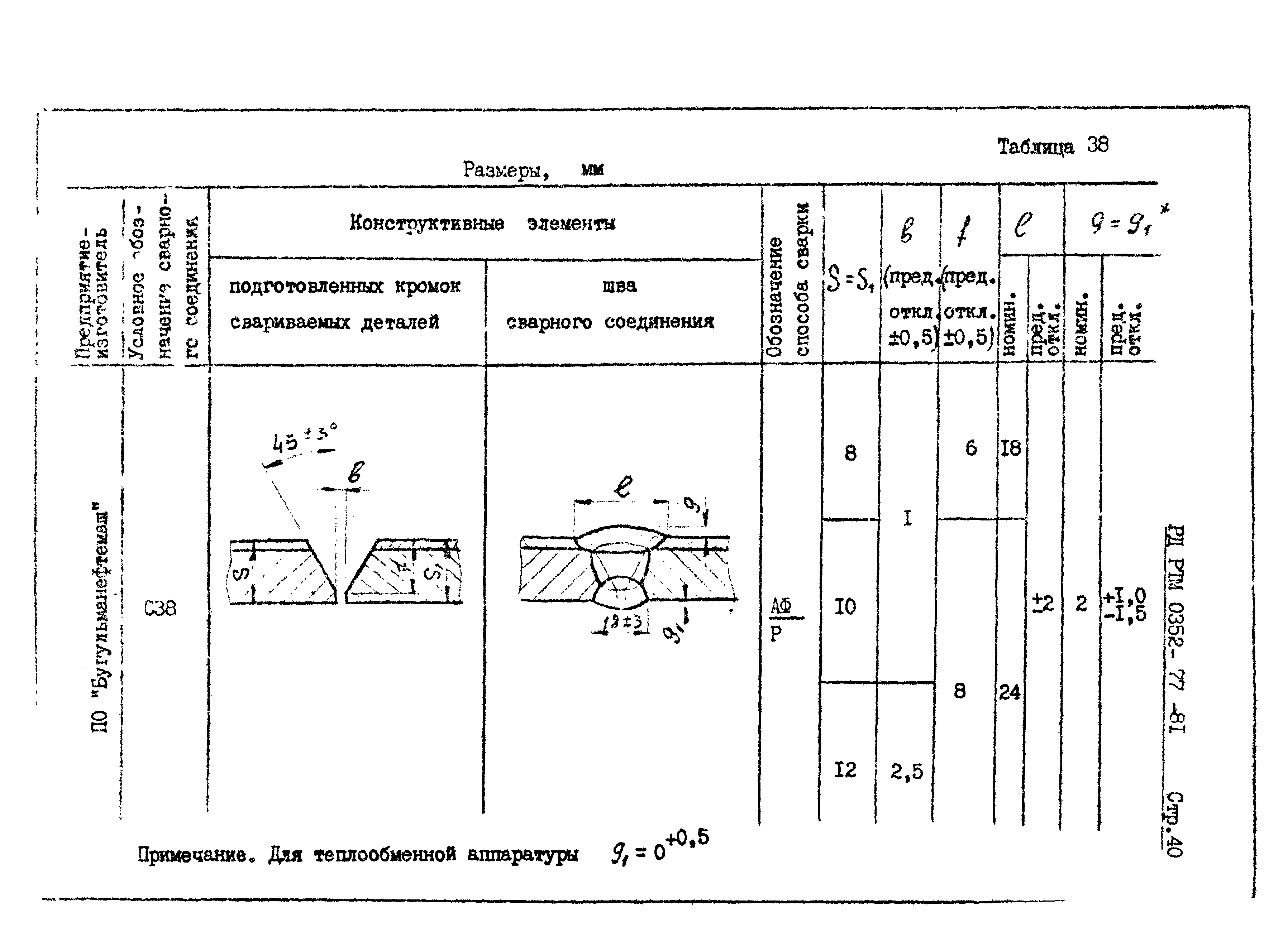 РД РТМ 0352-77-81