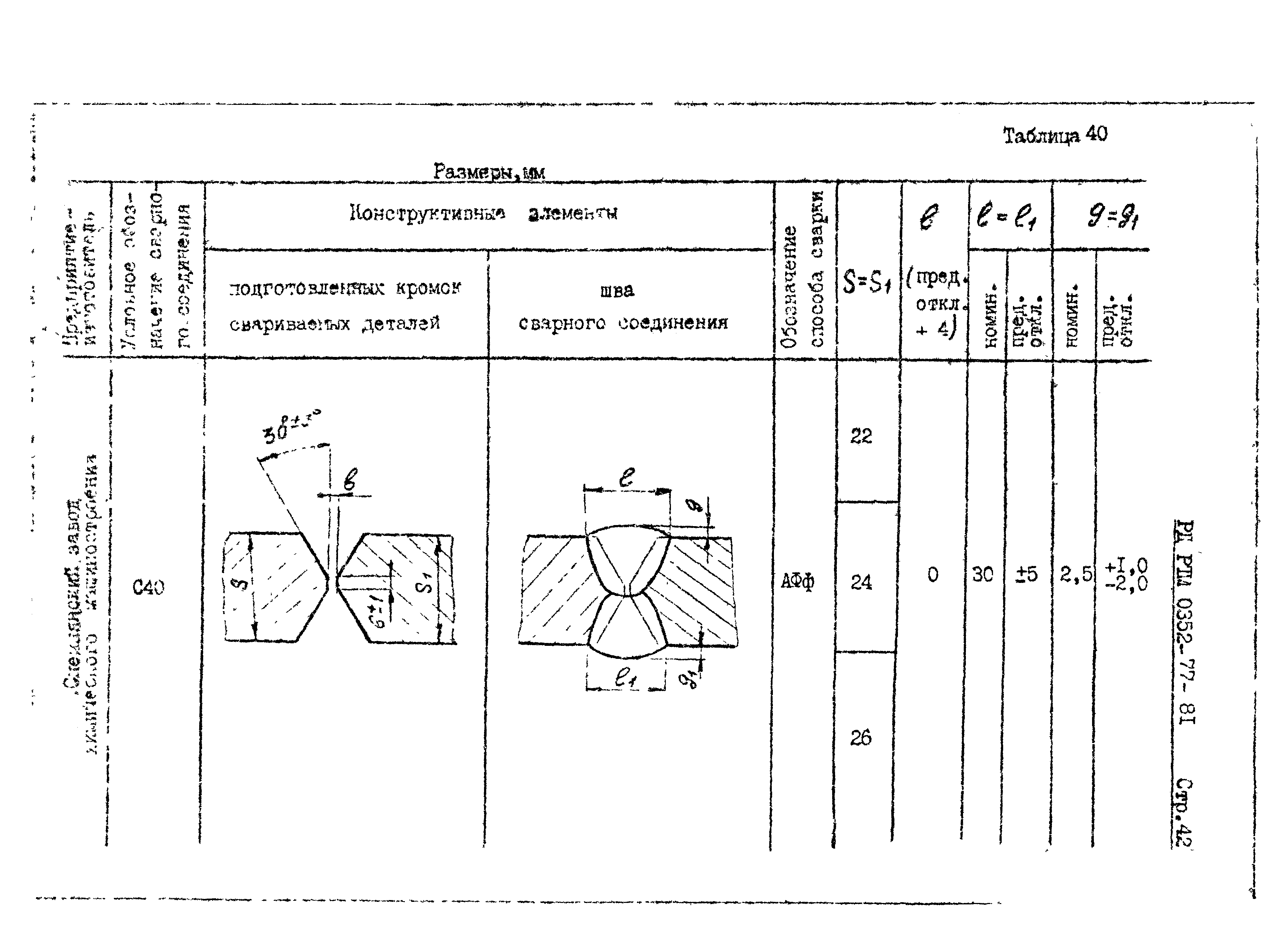 РД РТМ 0352-77-81