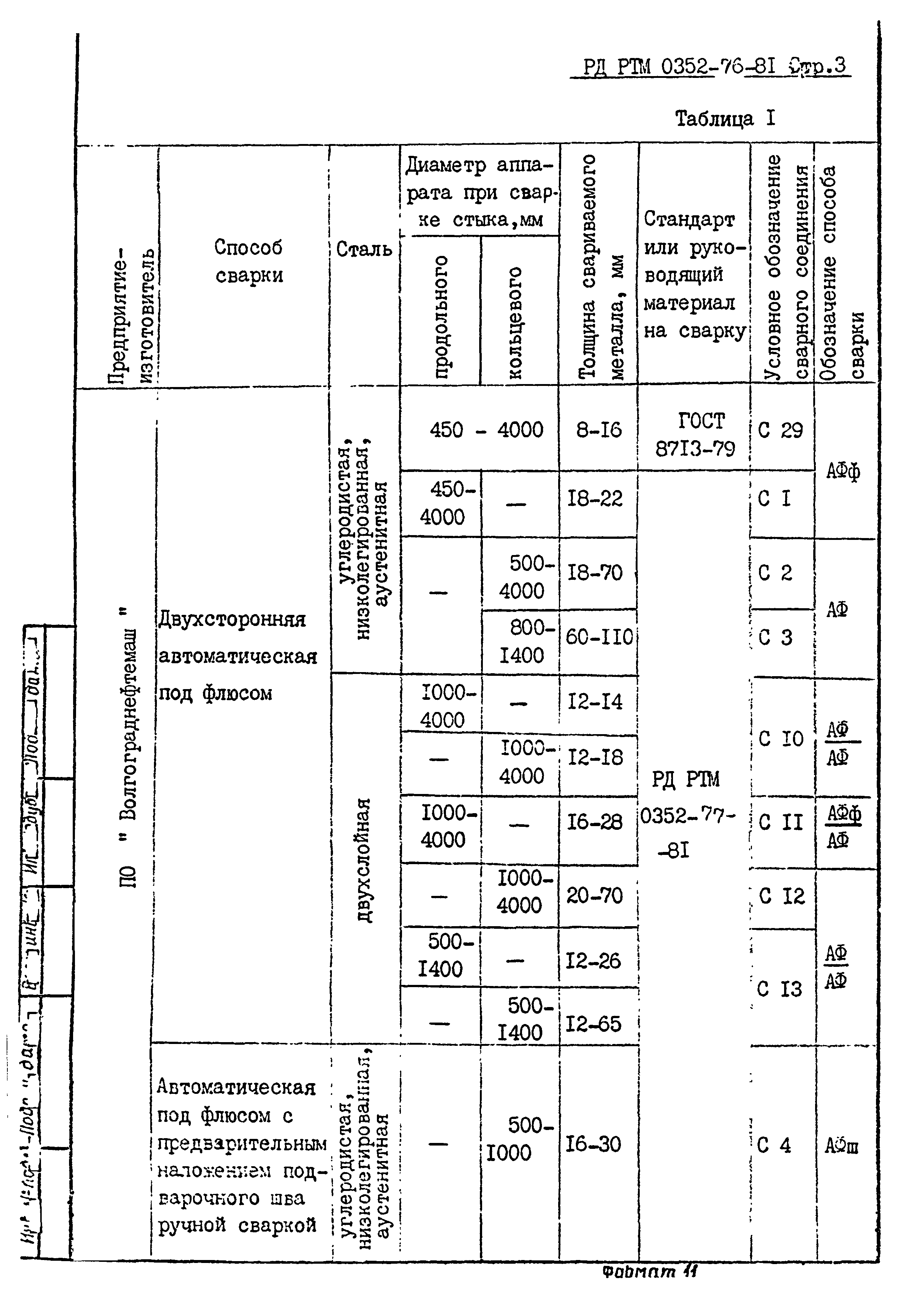 РД РТМ 0352-76-81