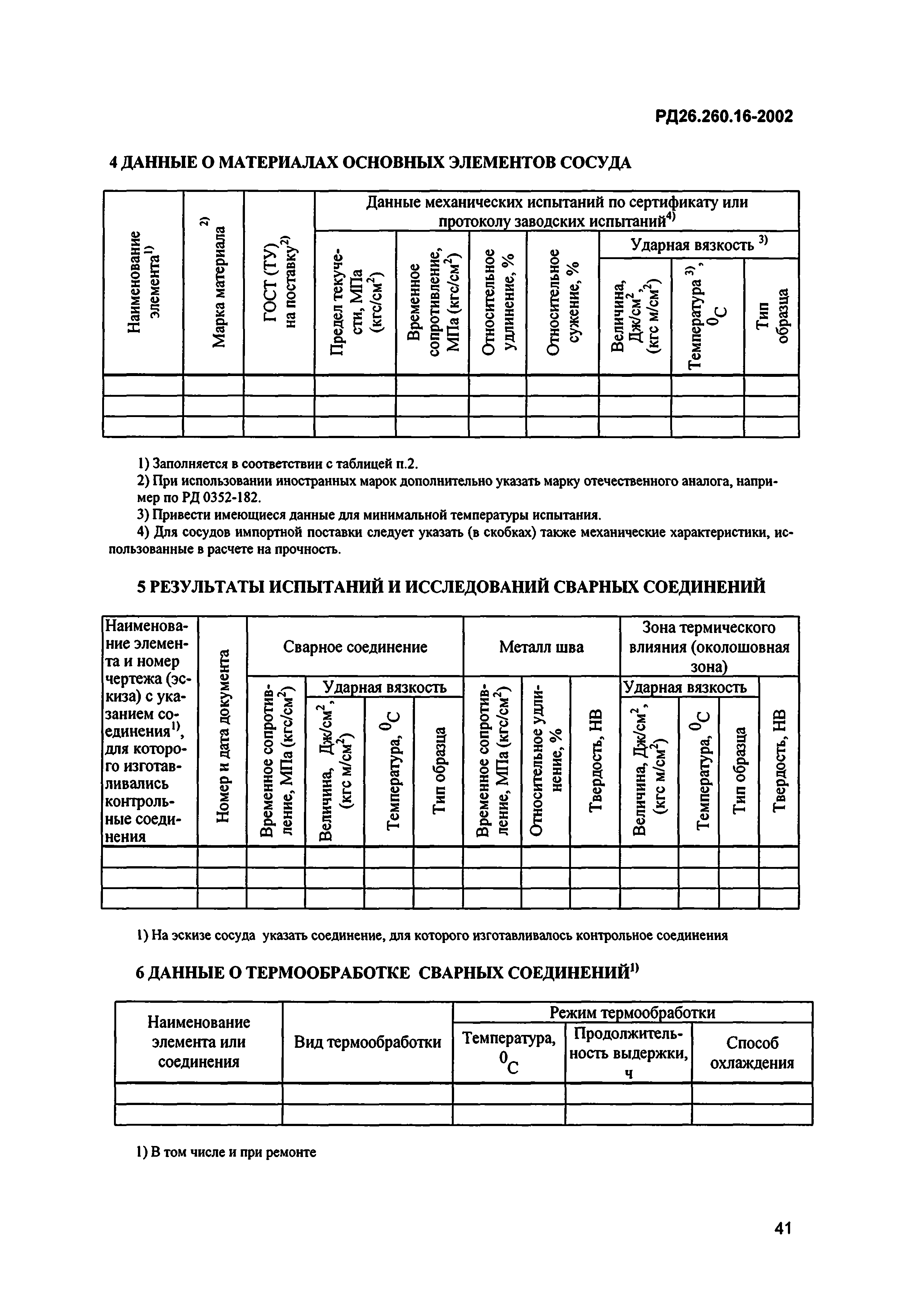 РД 26.260.16-2002