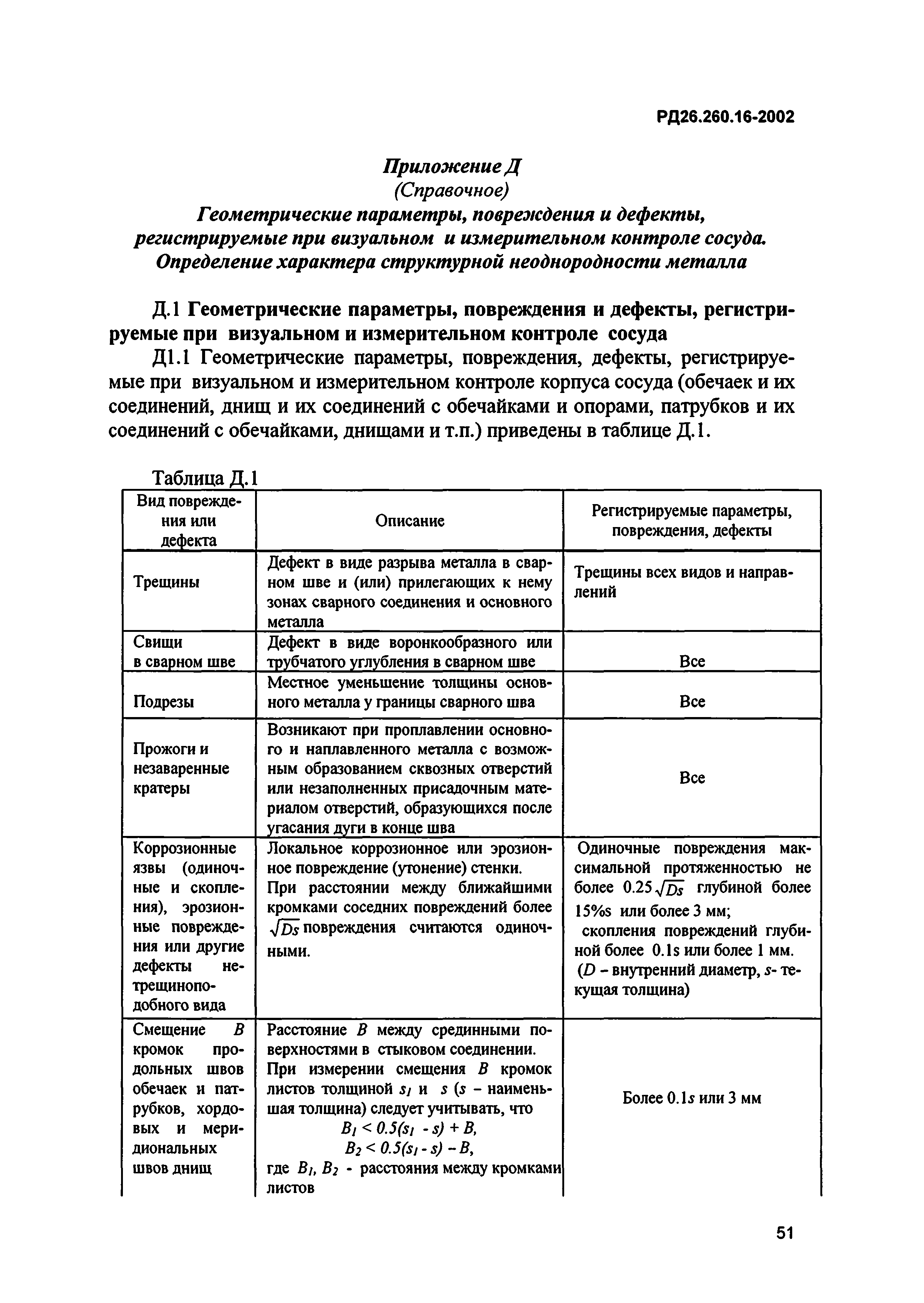 РД 26.260.16-2002