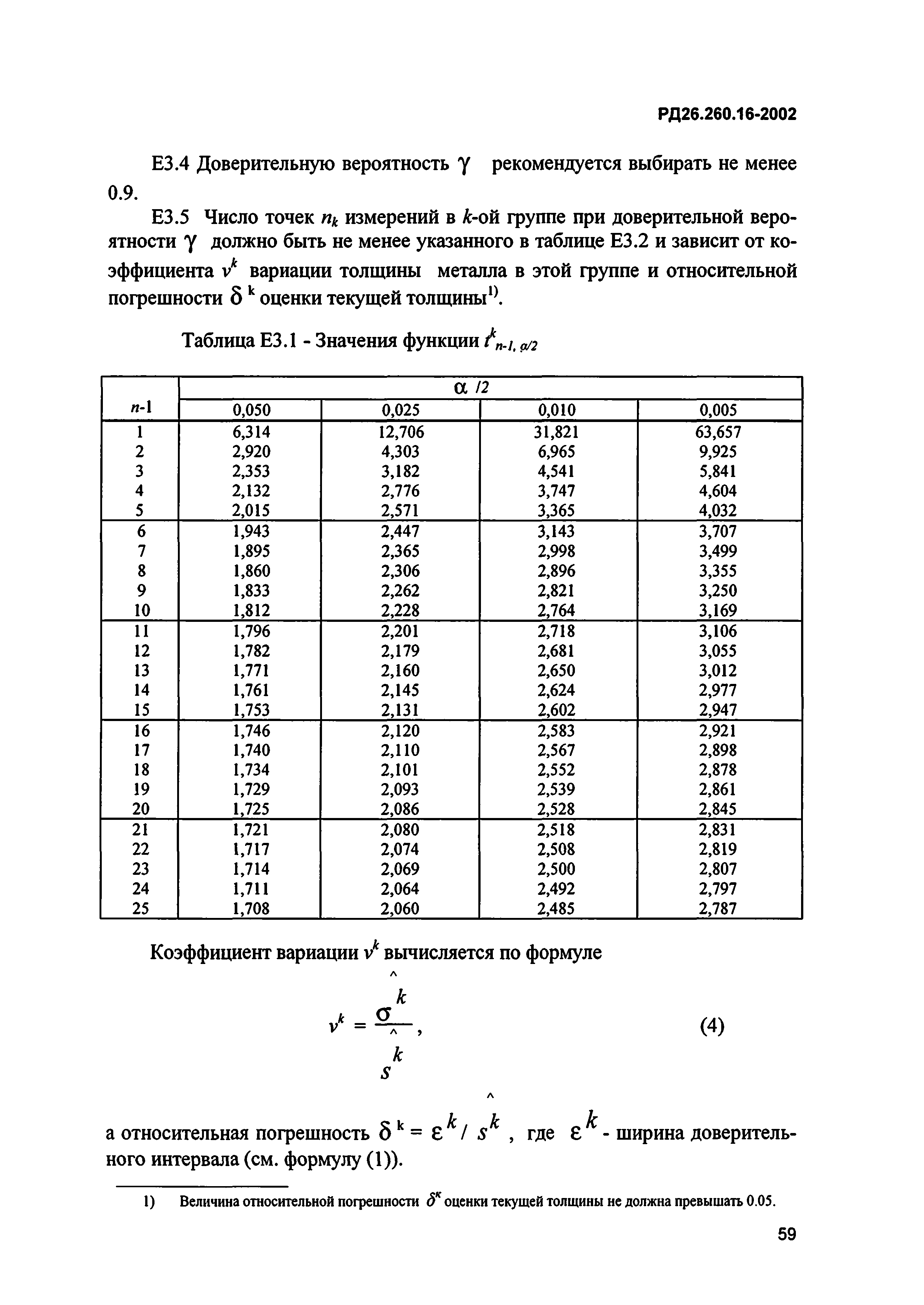 РД 26.260.16-2002