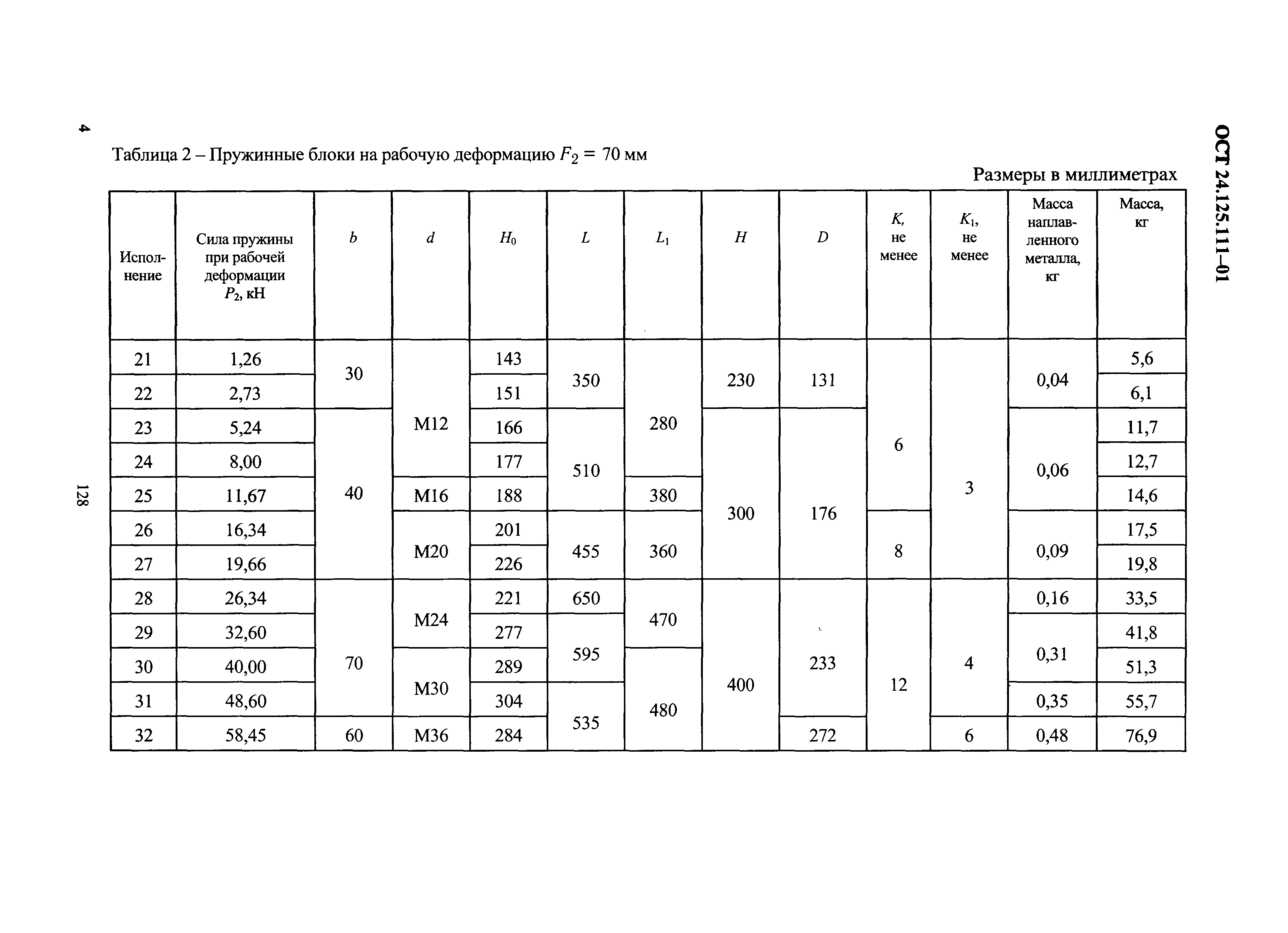 ОСТ 24.125.111-01