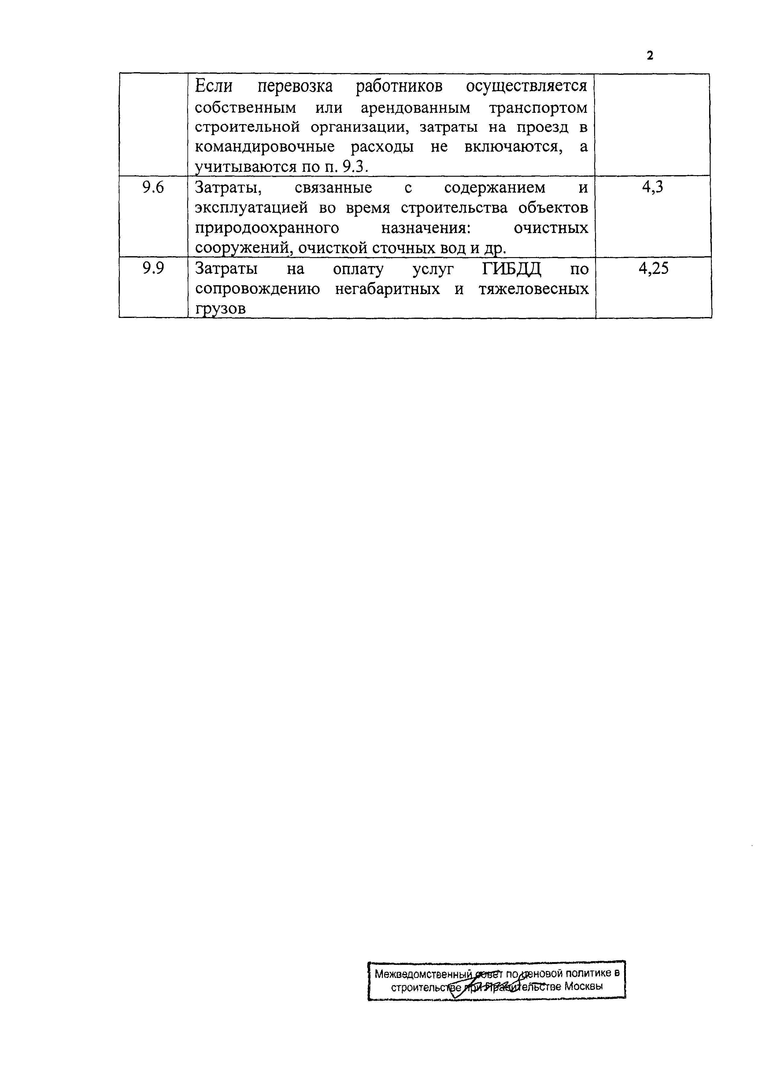 Протокол МВС-7-08