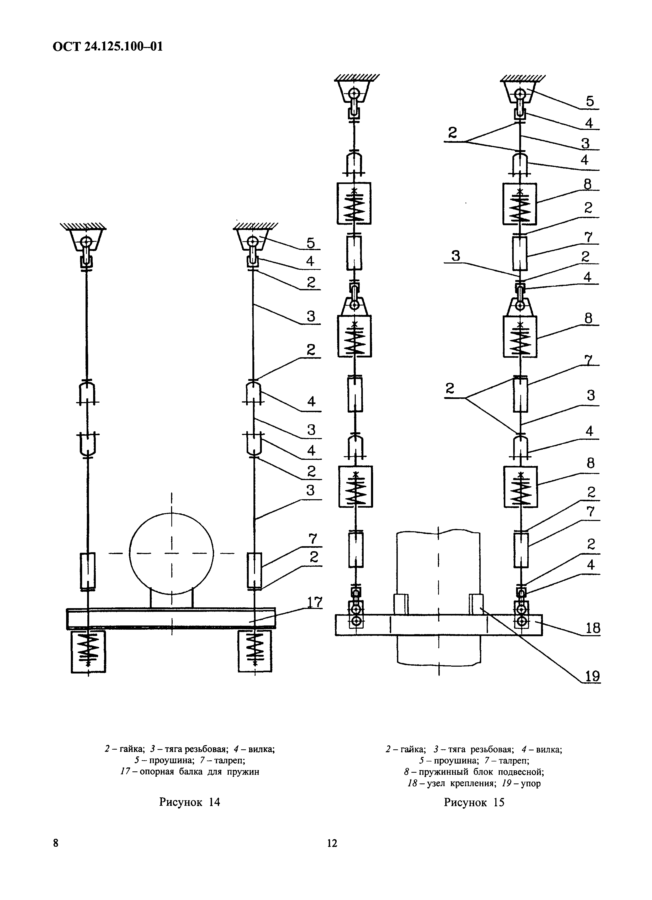 ОСТ 24.125.100-01