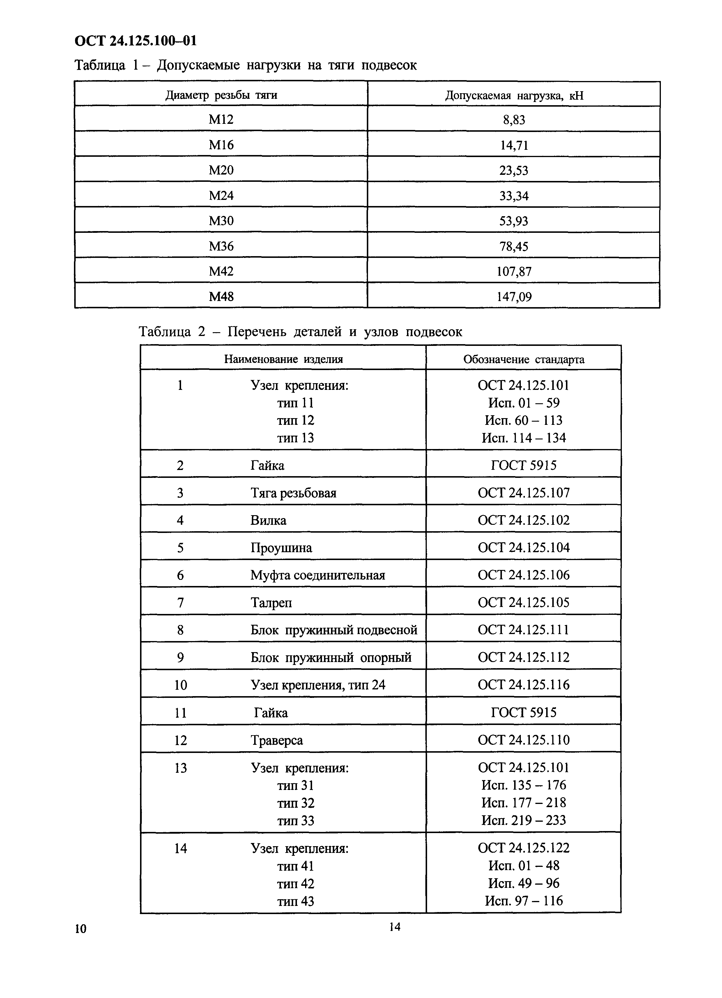 ОСТ 24.125.100-01