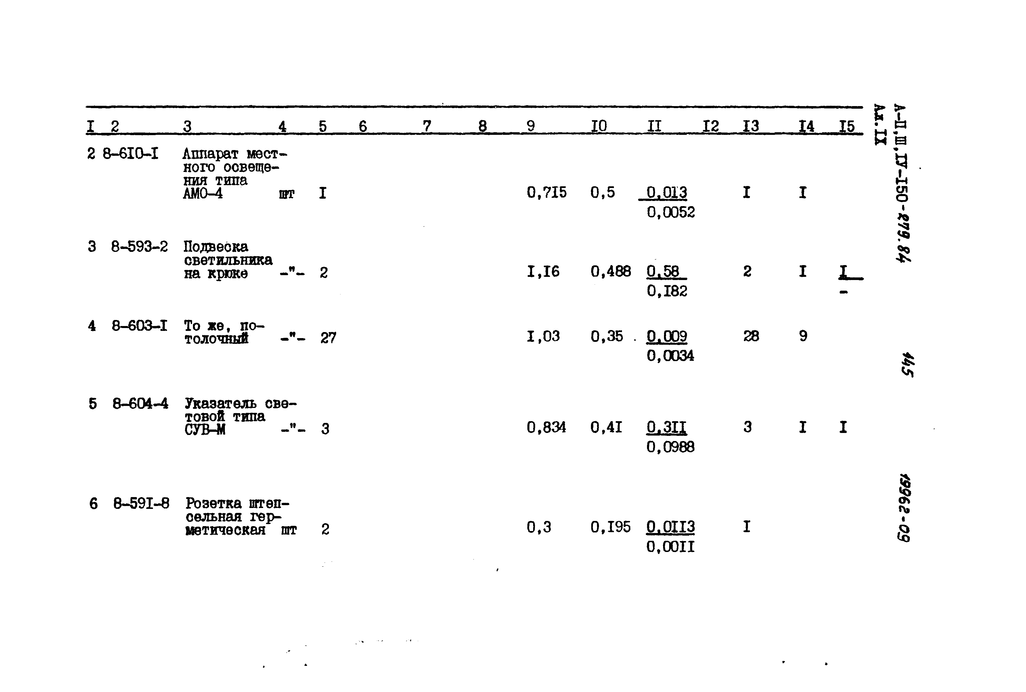 Типовой проект A-II,III,IV-150-279.84