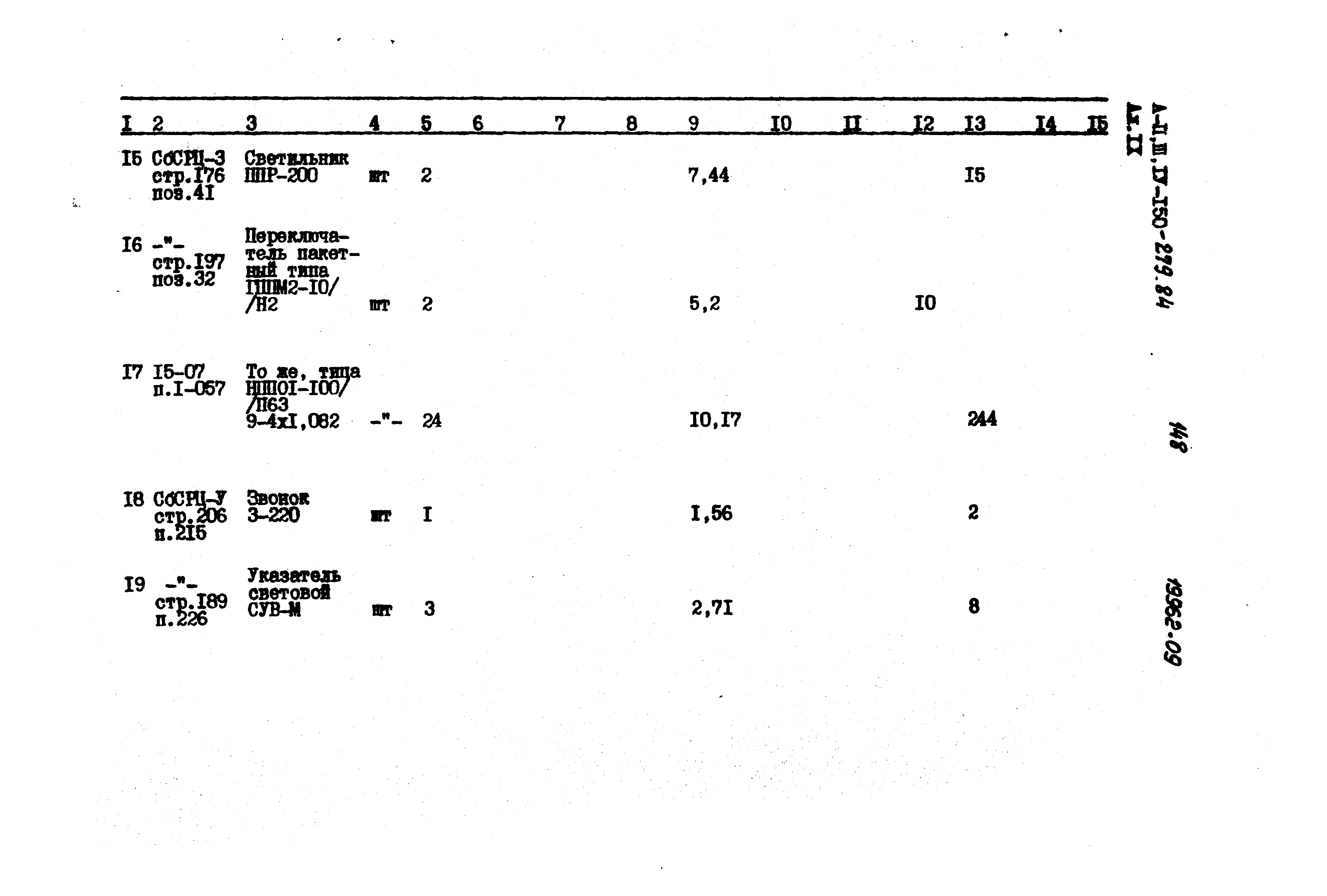 Типовой проект A-II,III,IV-150-279.84