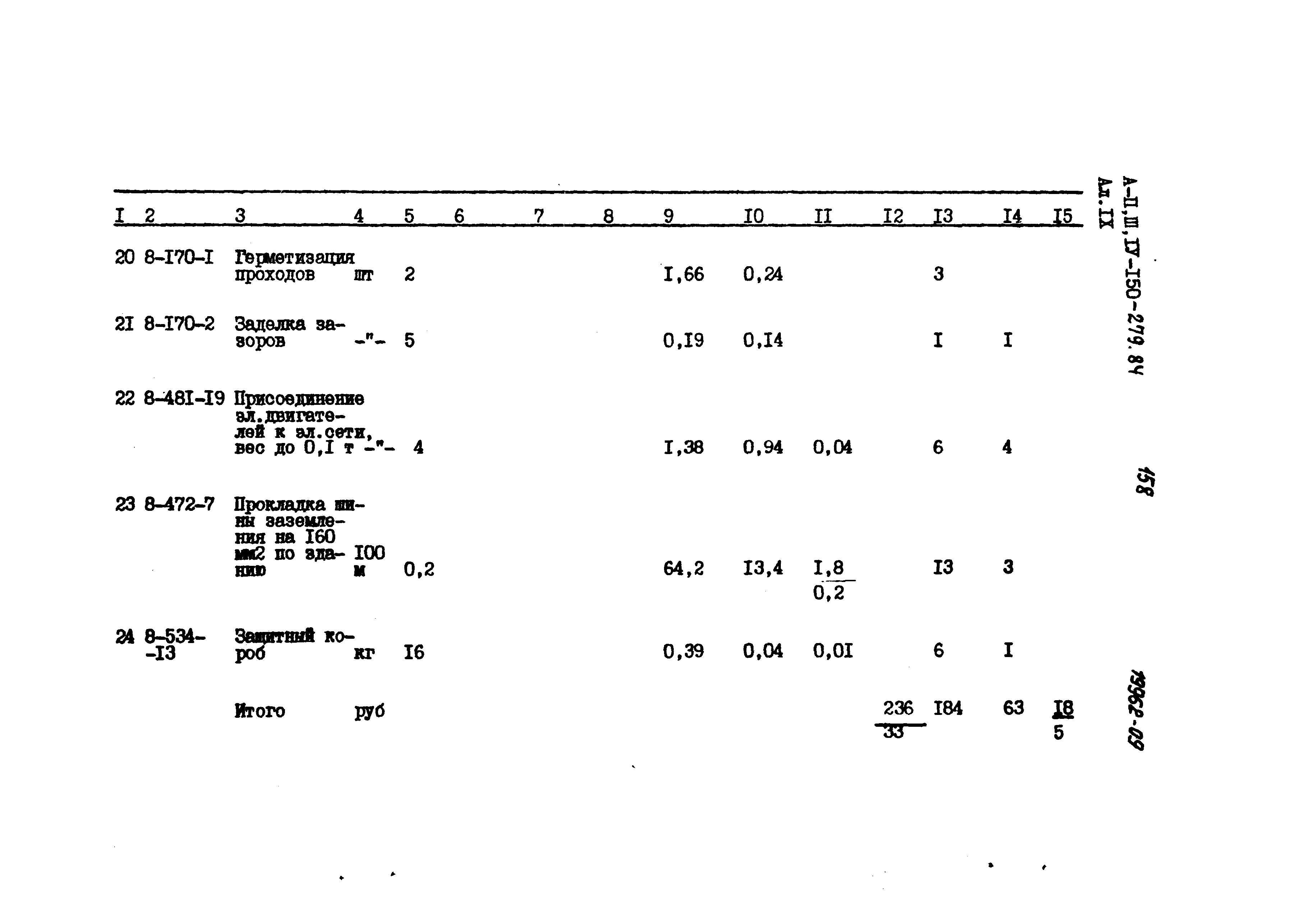 Типовой проект A-II,III,IV-150-279.84