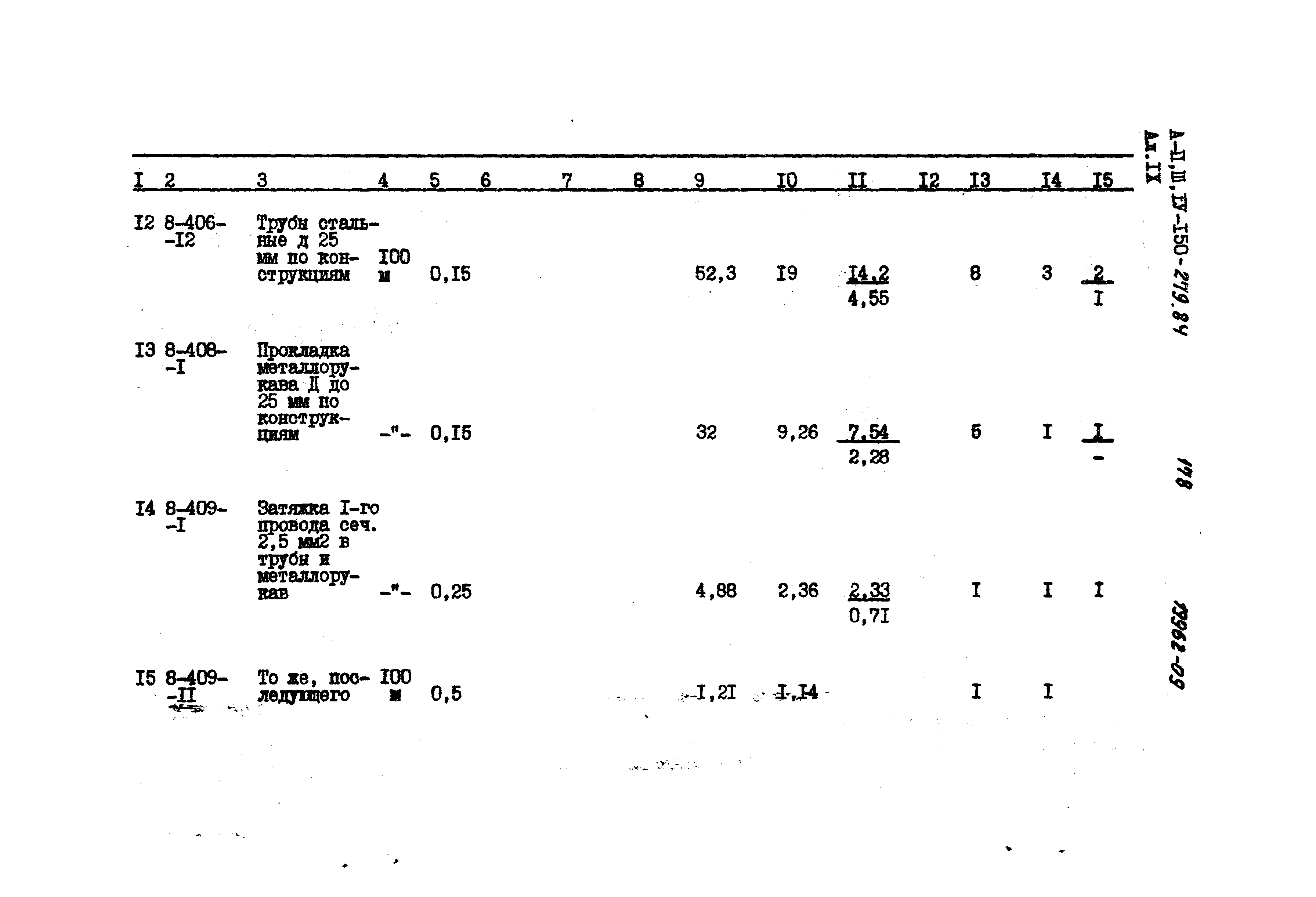 Типовой проект A-II,III,IV-150-279.84
