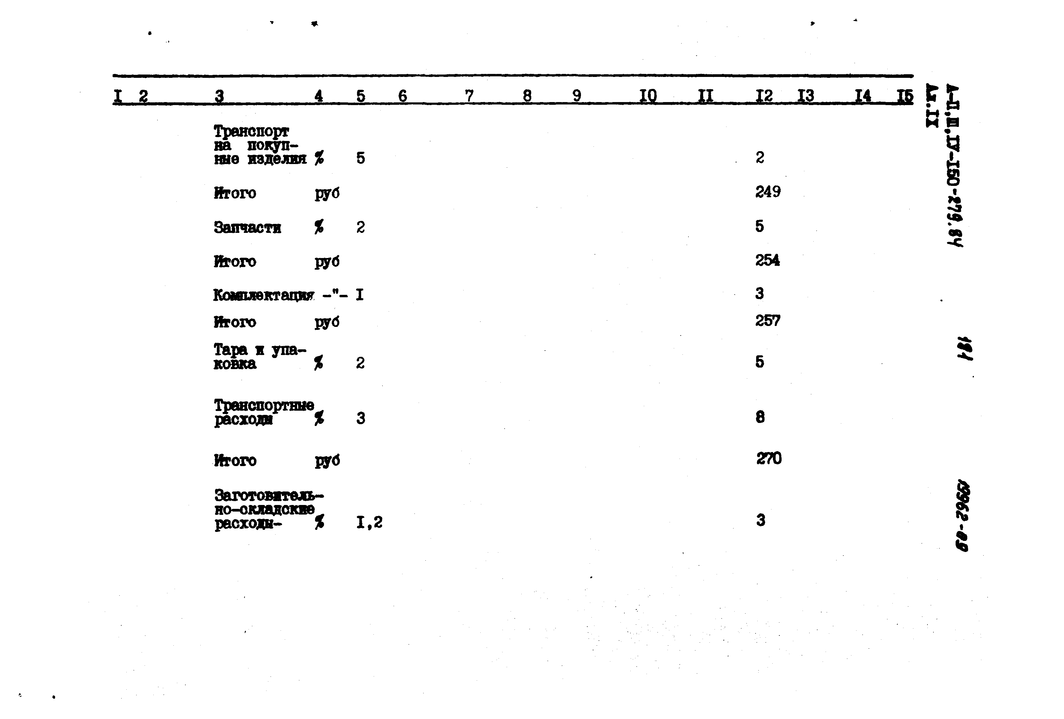Типовой проект A-II,III,IV-150-279.84