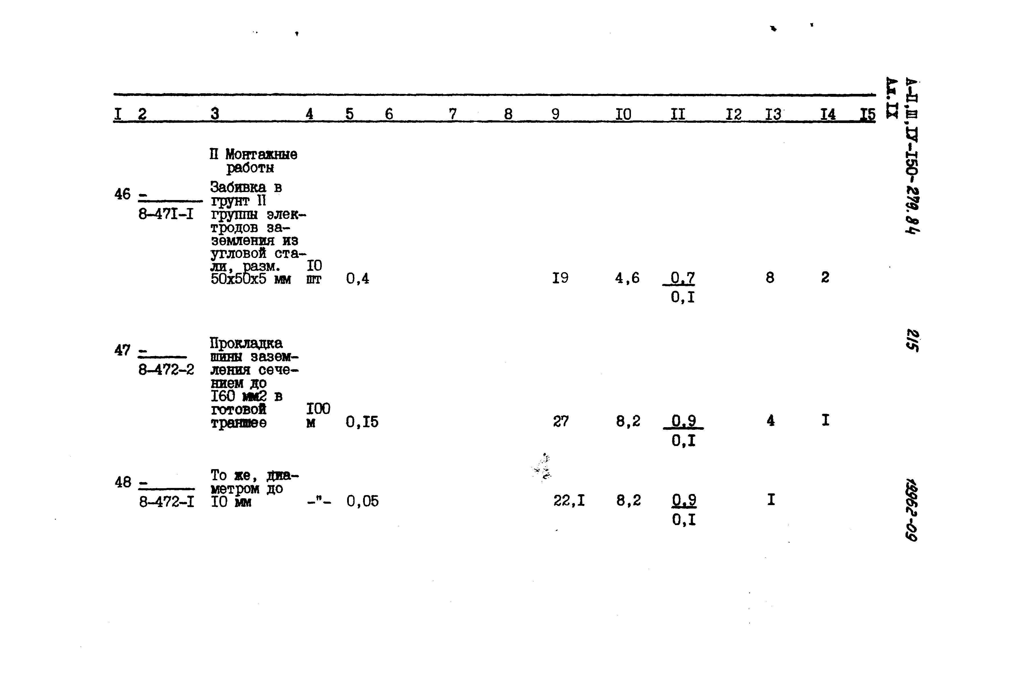 Типовой проект A-II,III,IV-150-279.84