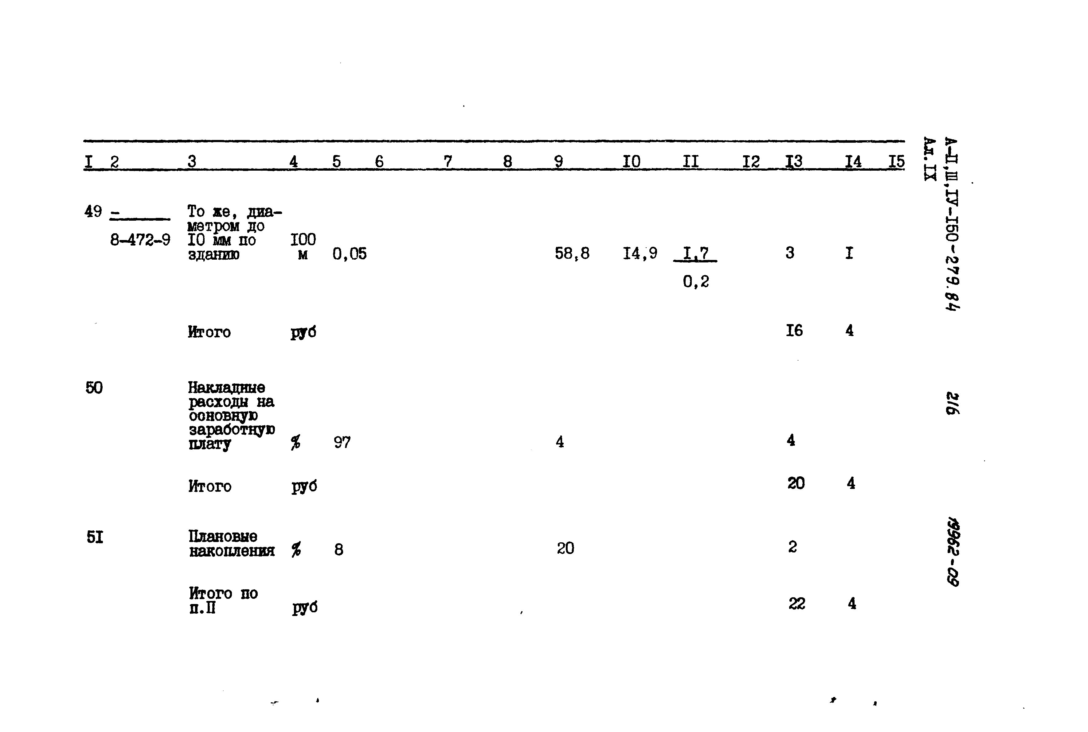 Типовой проект A-II,III,IV-150-279.84