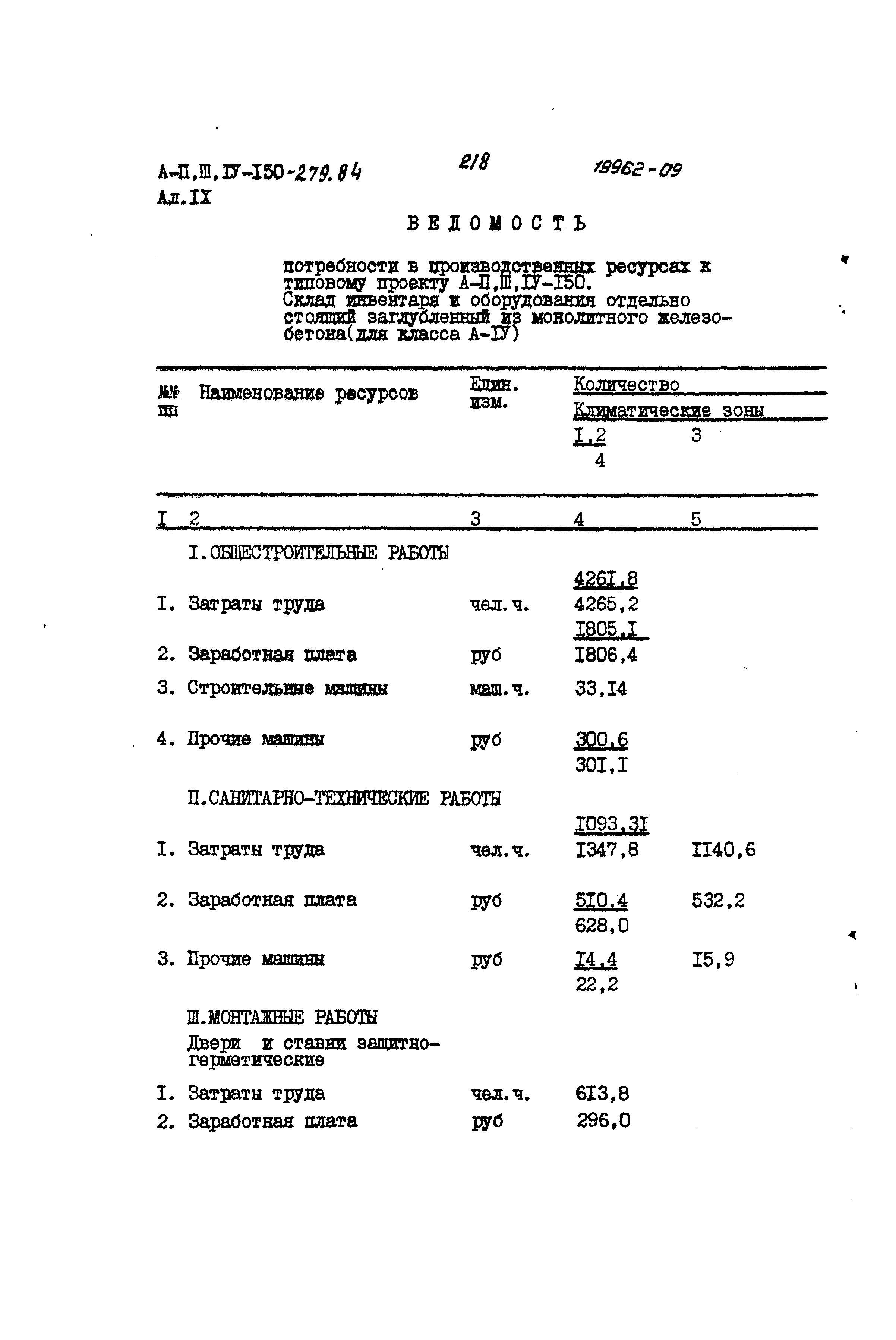 Типовой проект A-II,III,IV-150-279.84