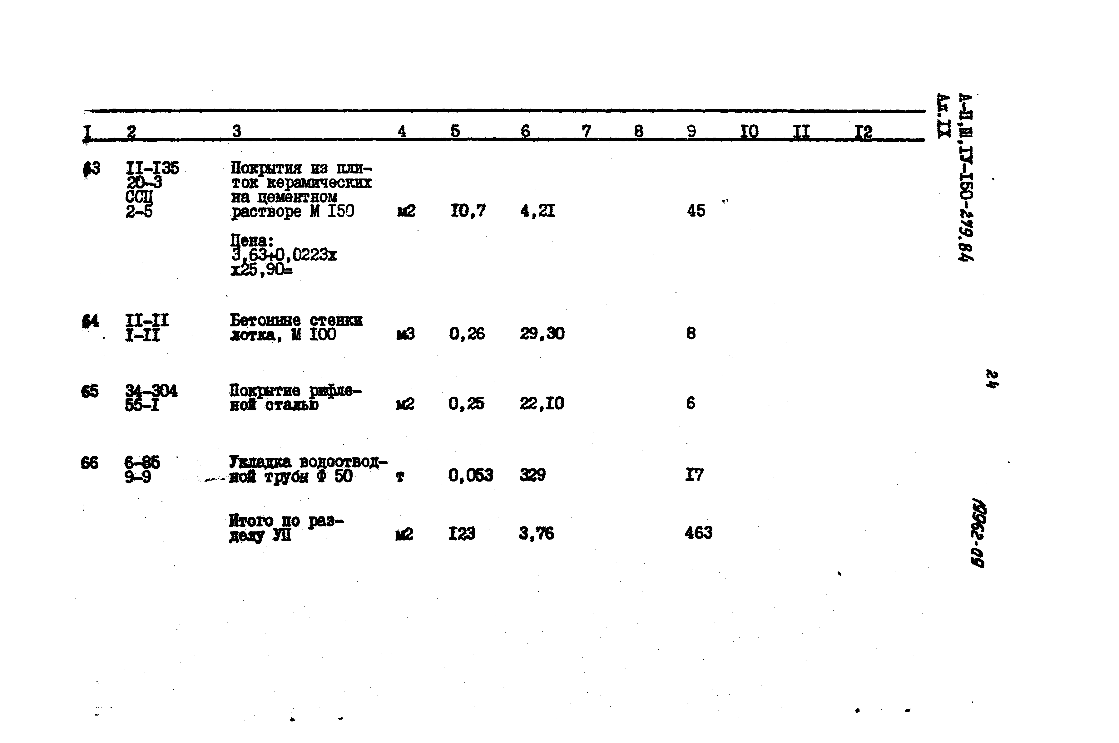 Типовой проект A-II,III,IV-150-279.84