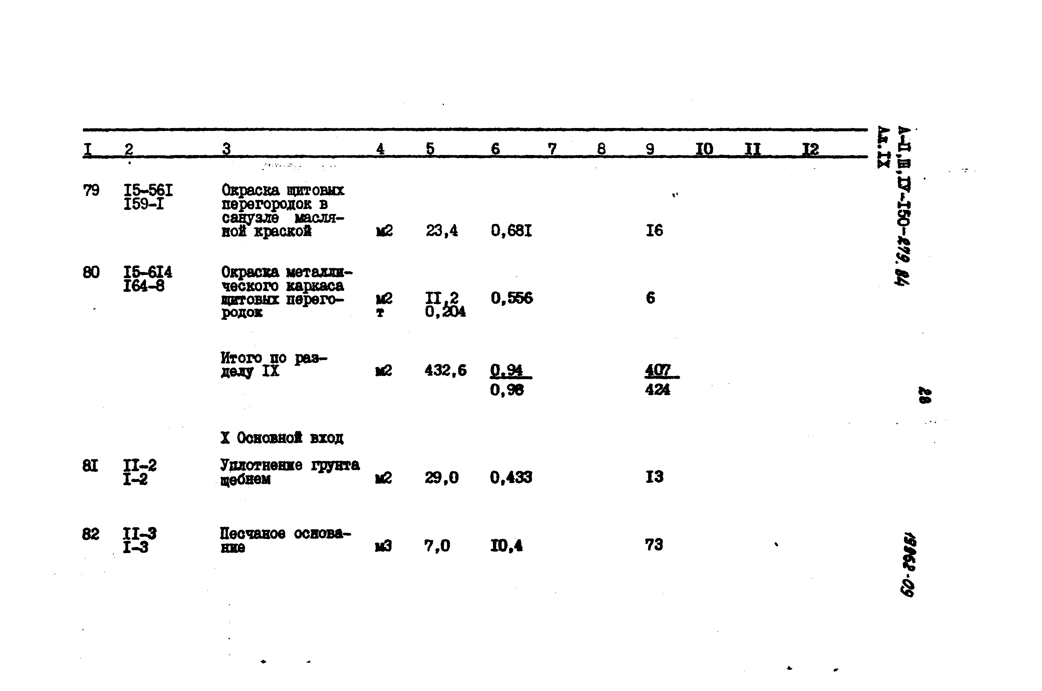 Типовой проект A-II,III,IV-150-279.84